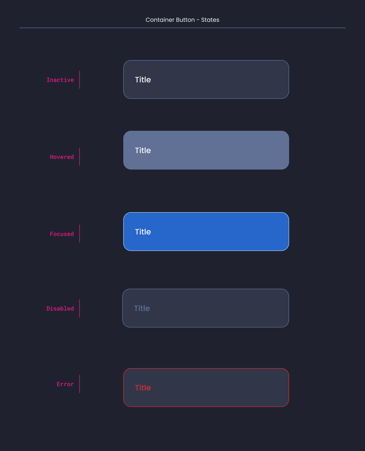 Descripción general | Container button | Made with Supernova