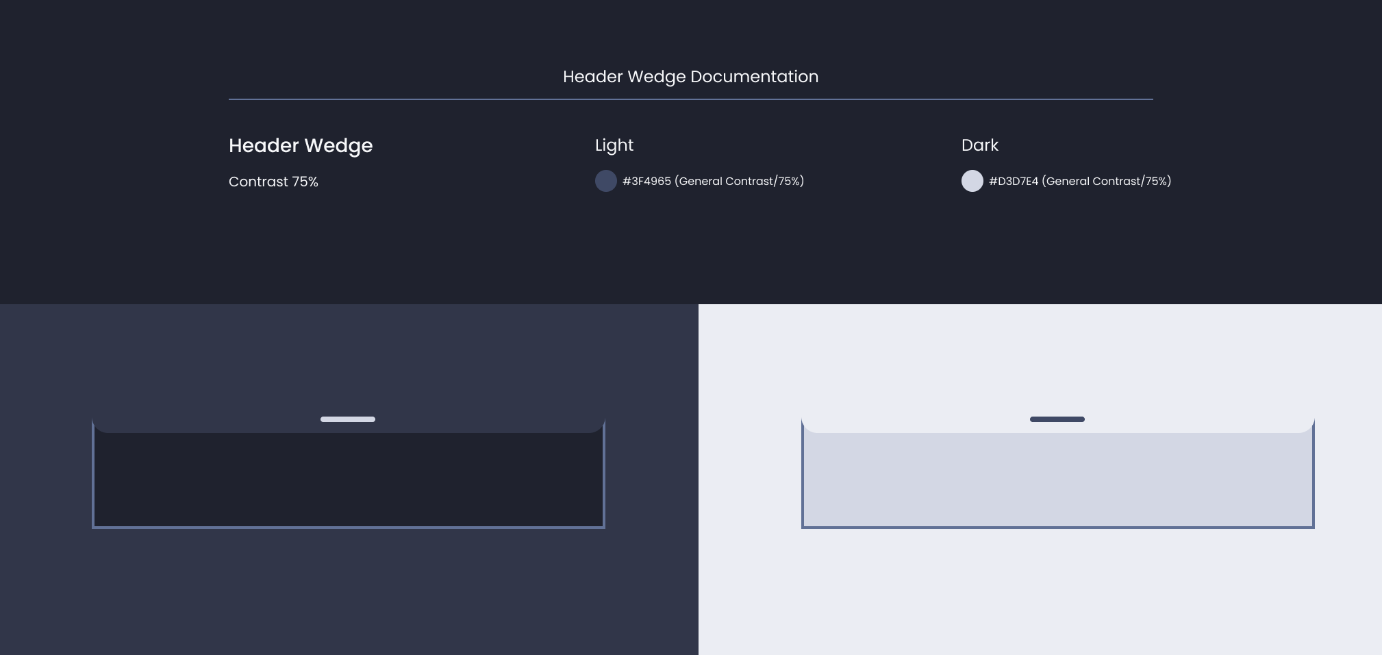Descripción general | Header pull wedge | Made with Supernova