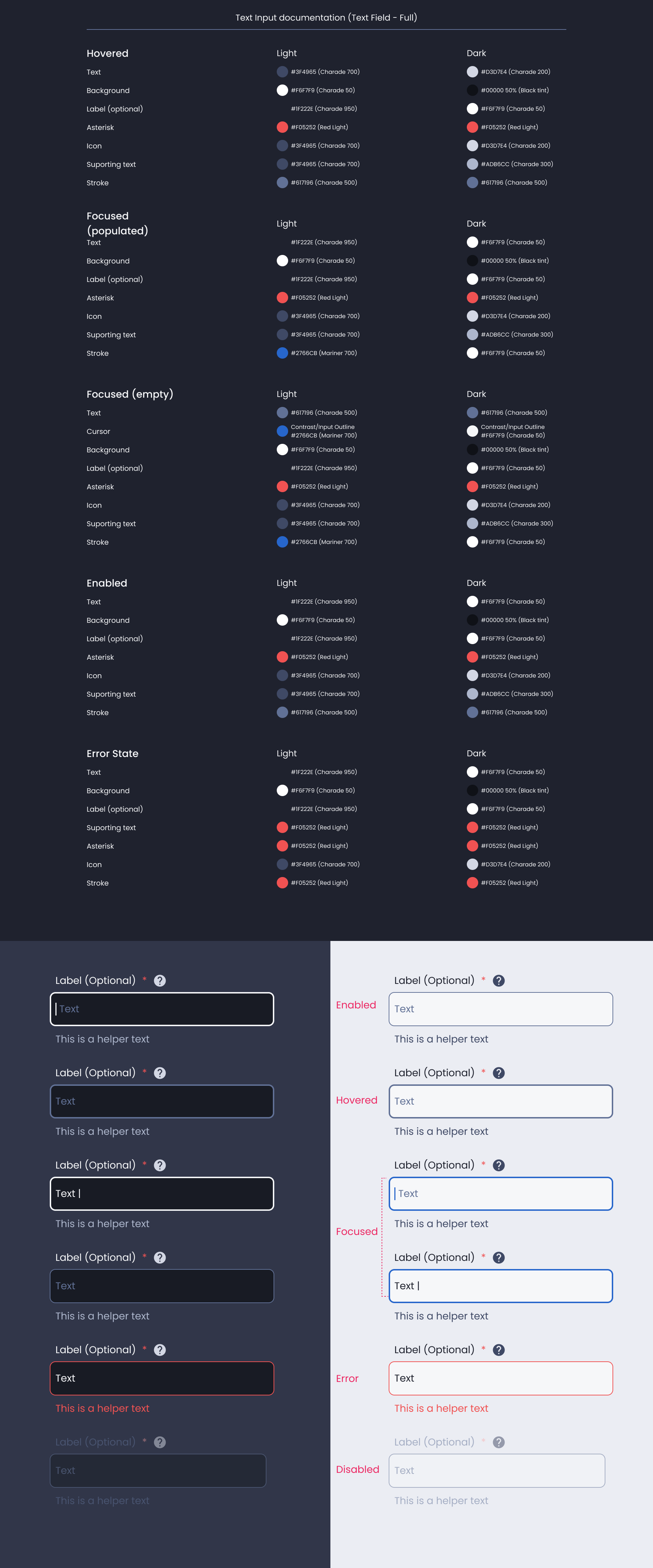 Descripción general | Text input | Made with Supernova