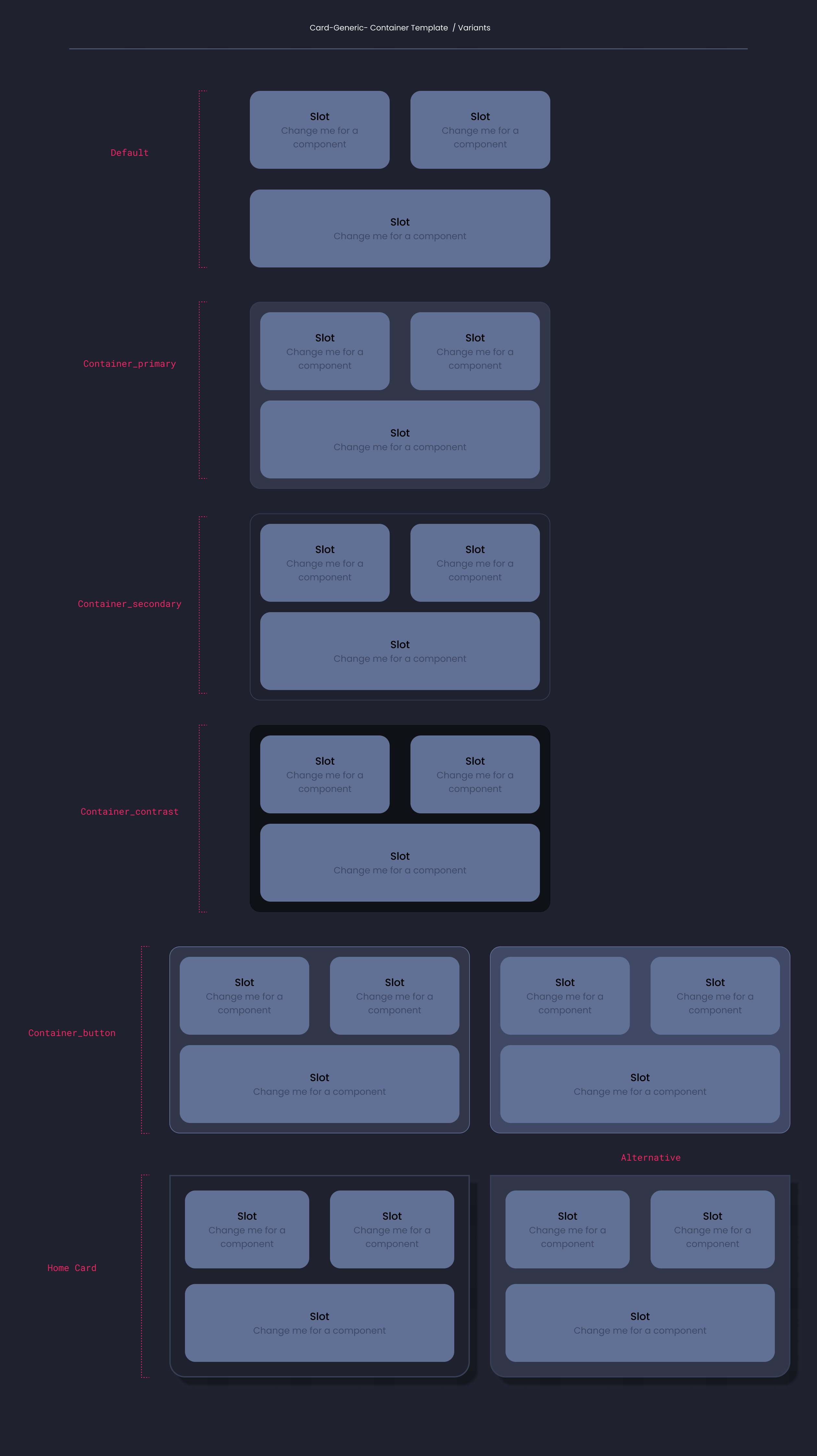 Descripción general | Generic card | Made with Supernova