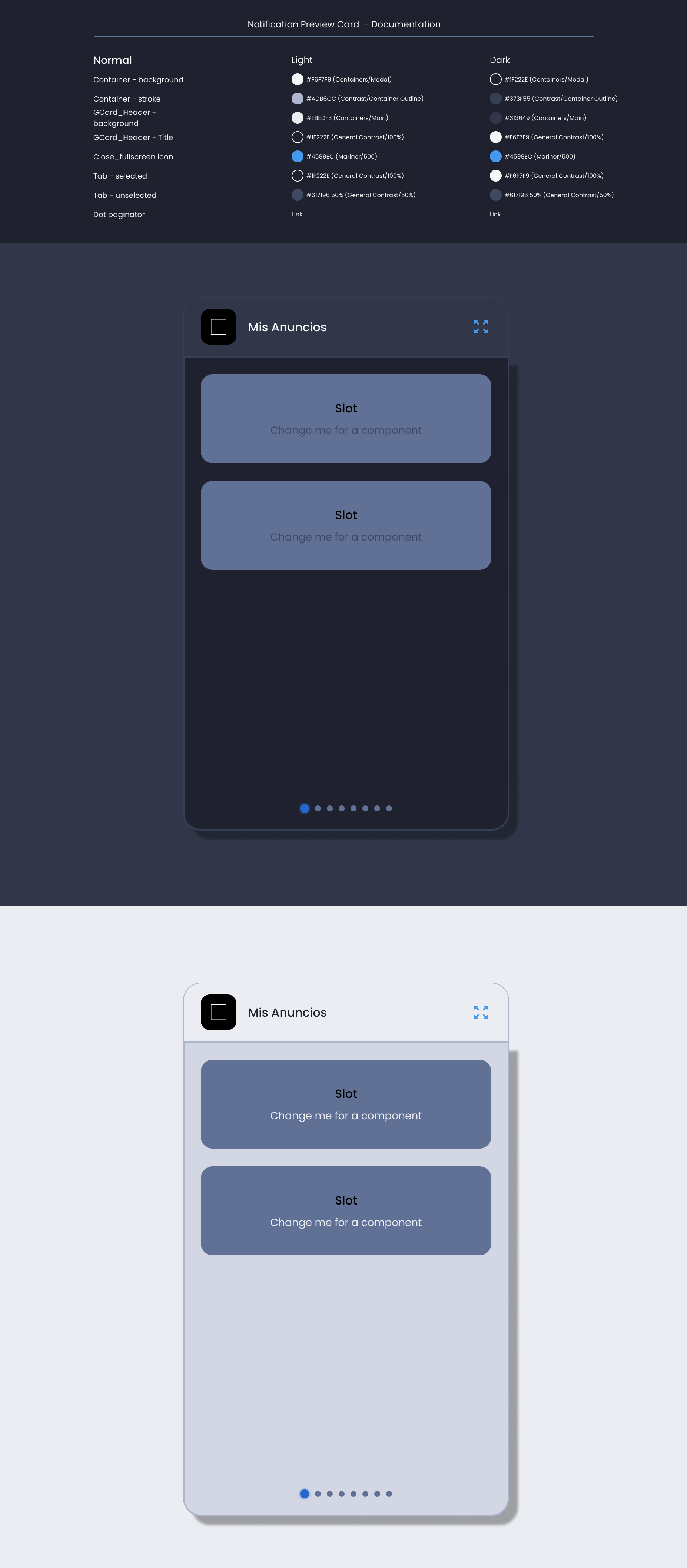 Descripción general | Notification card | Made with Supernova