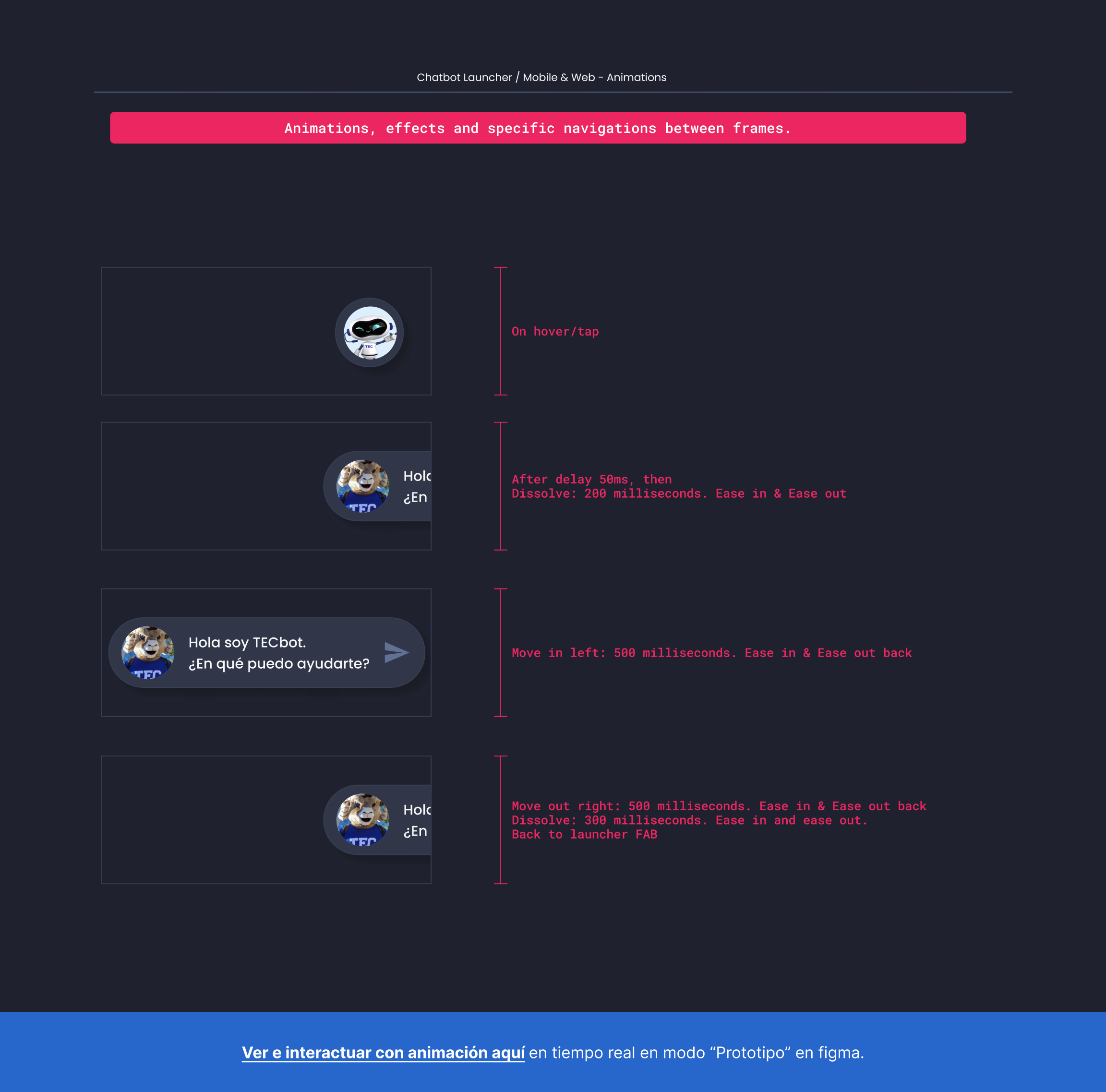 Chat Launcher | TECbot | Made with Supernova