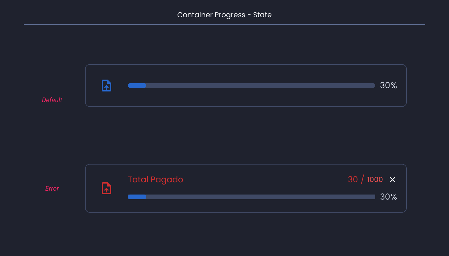 Descripción general | Progress bar | Made with Supernova