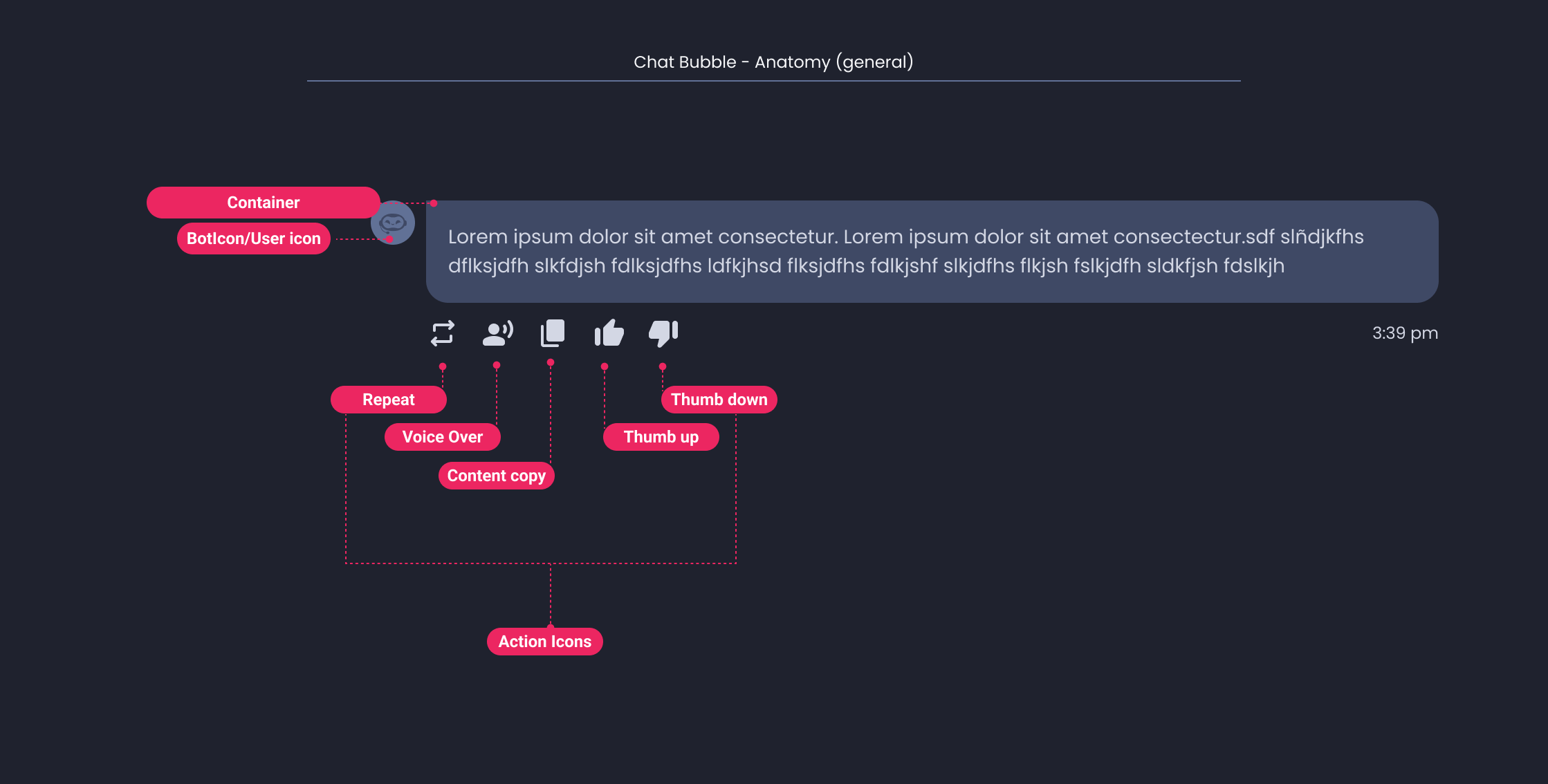Descripción general | AI Chat bubble | Made with Supernova
