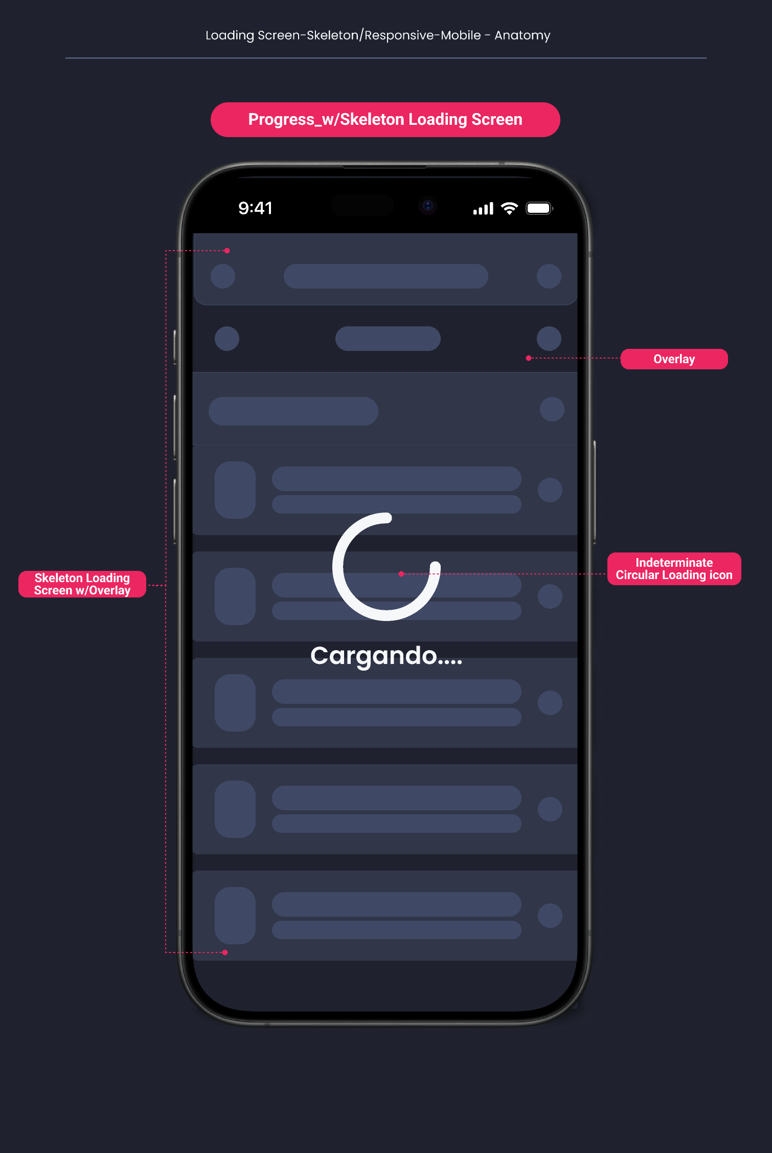 Mobile | Loading Screens | Made with Supernova