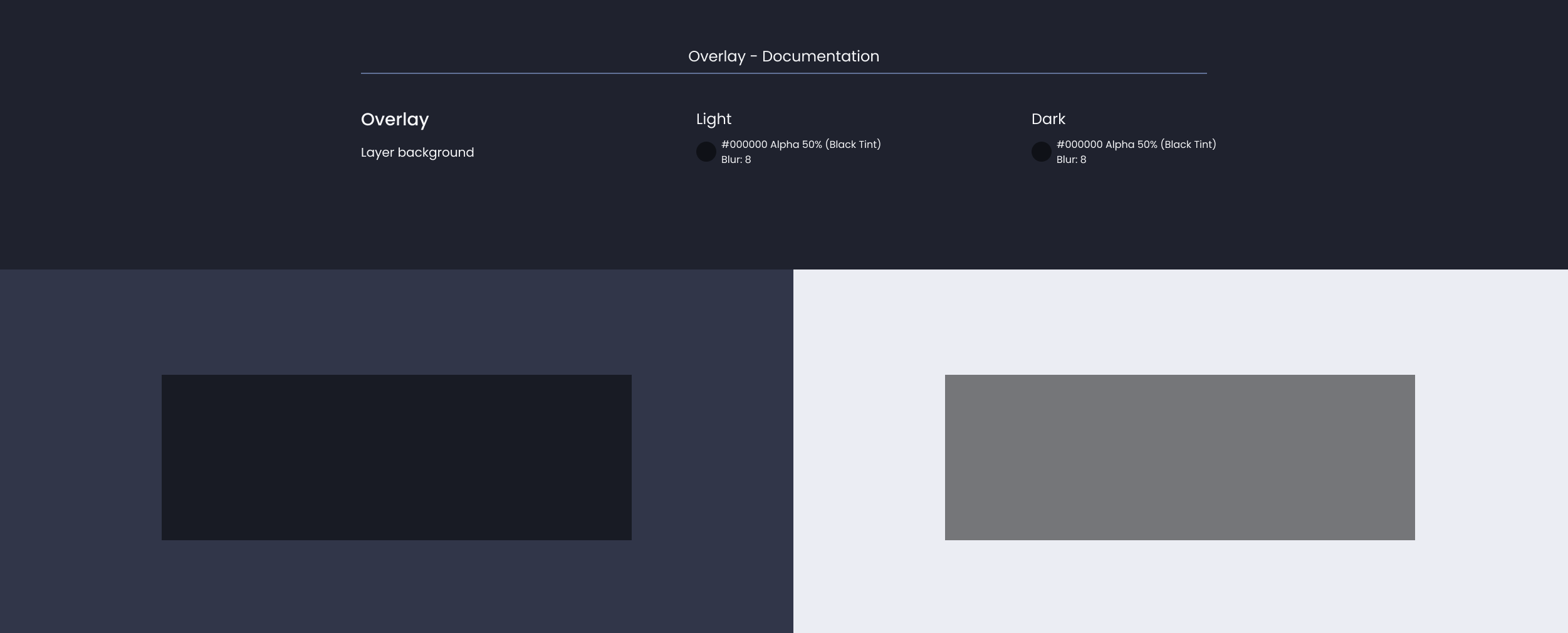 Descripción general | Overlay | Made with Supernova