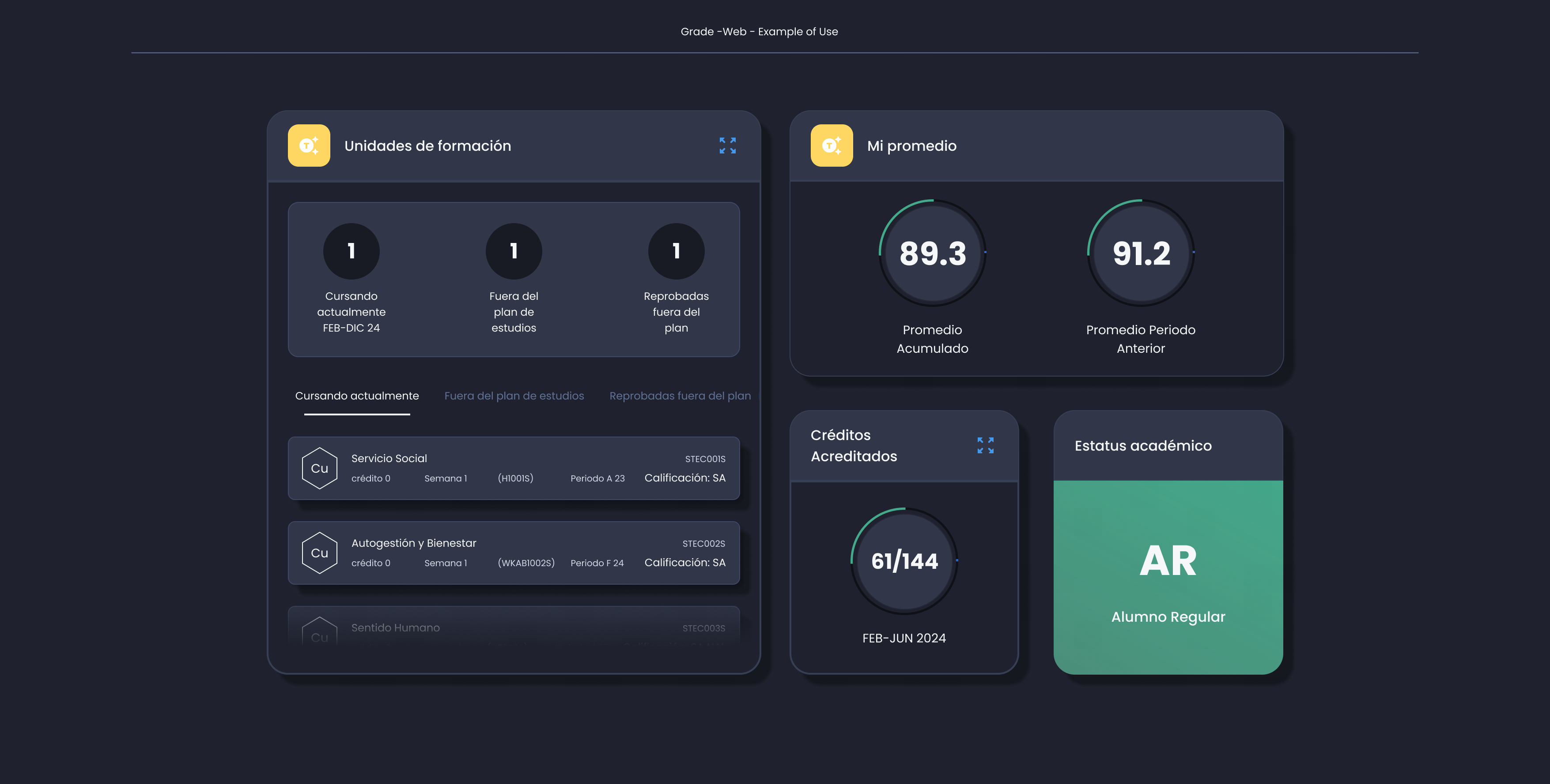 Descripción general | Grades | Made with Supernova