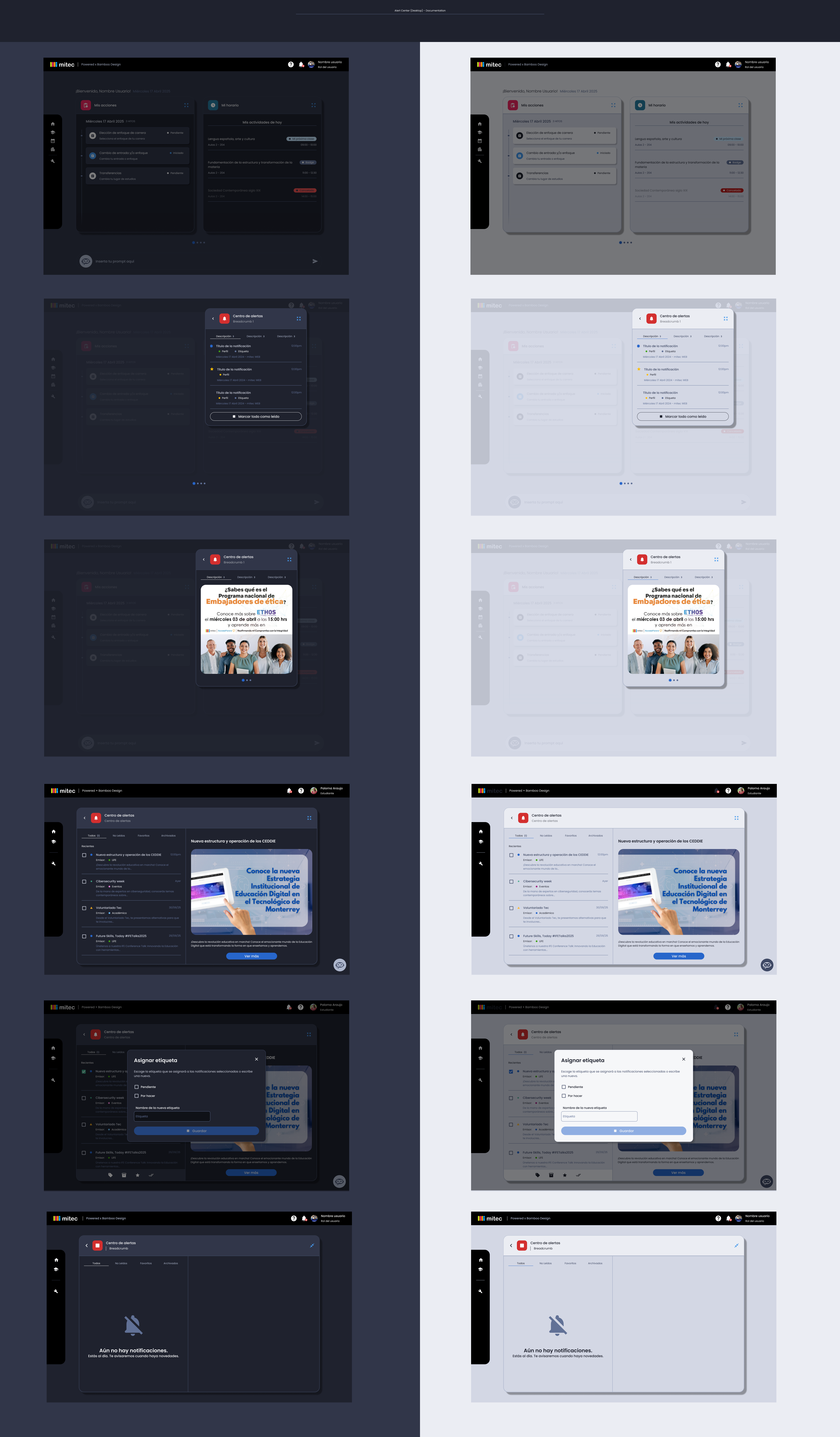 Descripción general | Notification center | Made with Supernova