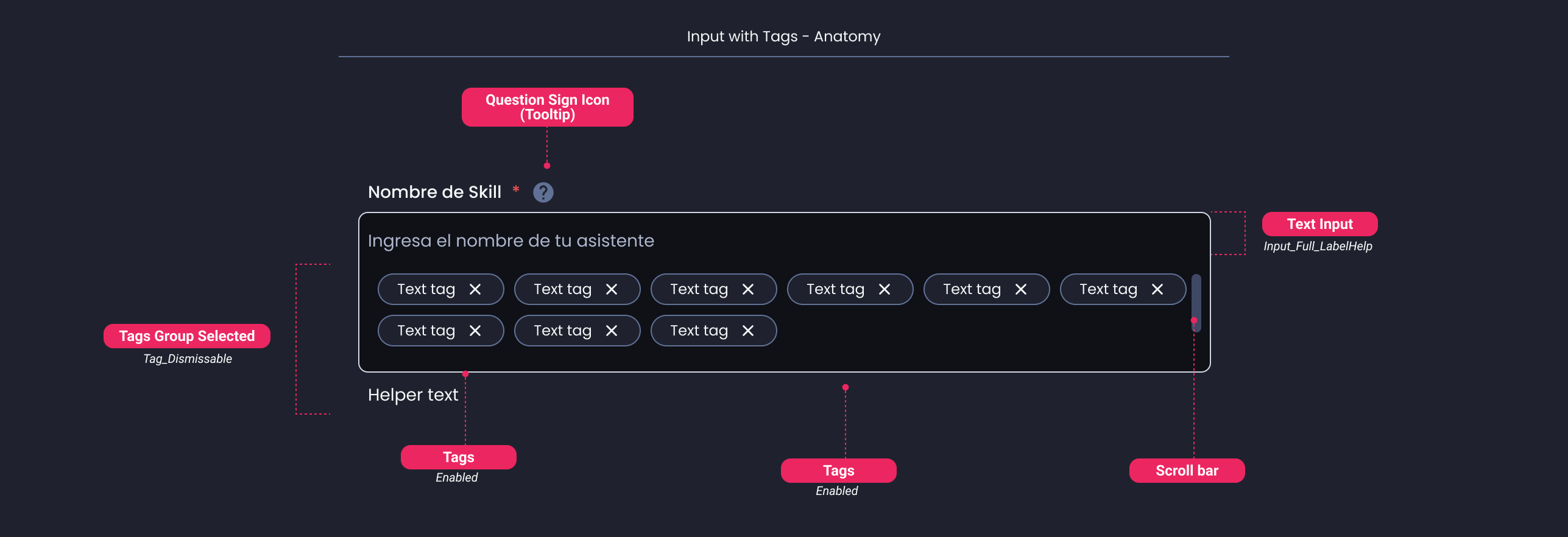 Descripción general | Text input with tags | Made with Supernova