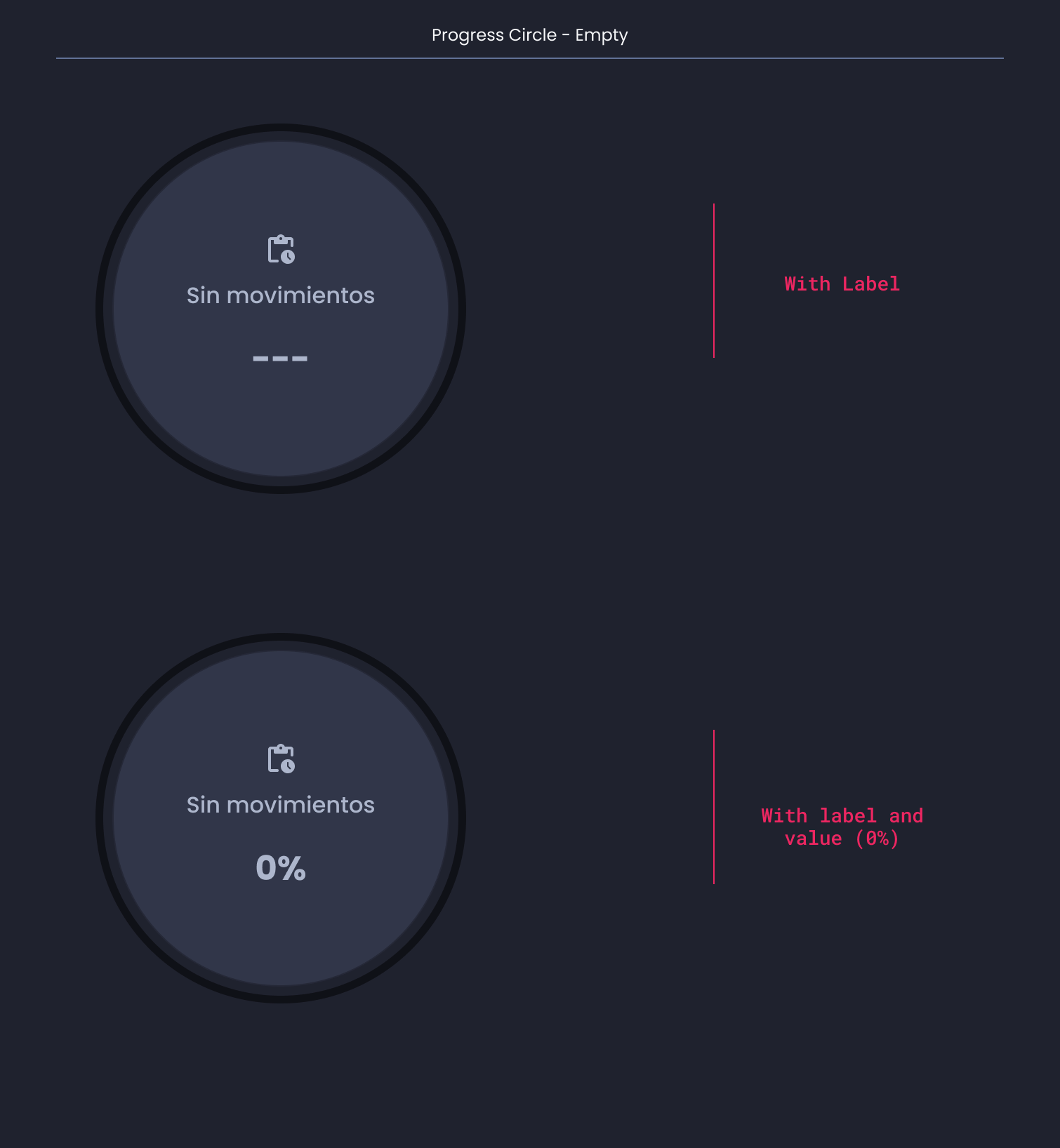 Descripción general | Progress circle | Made with Supernova