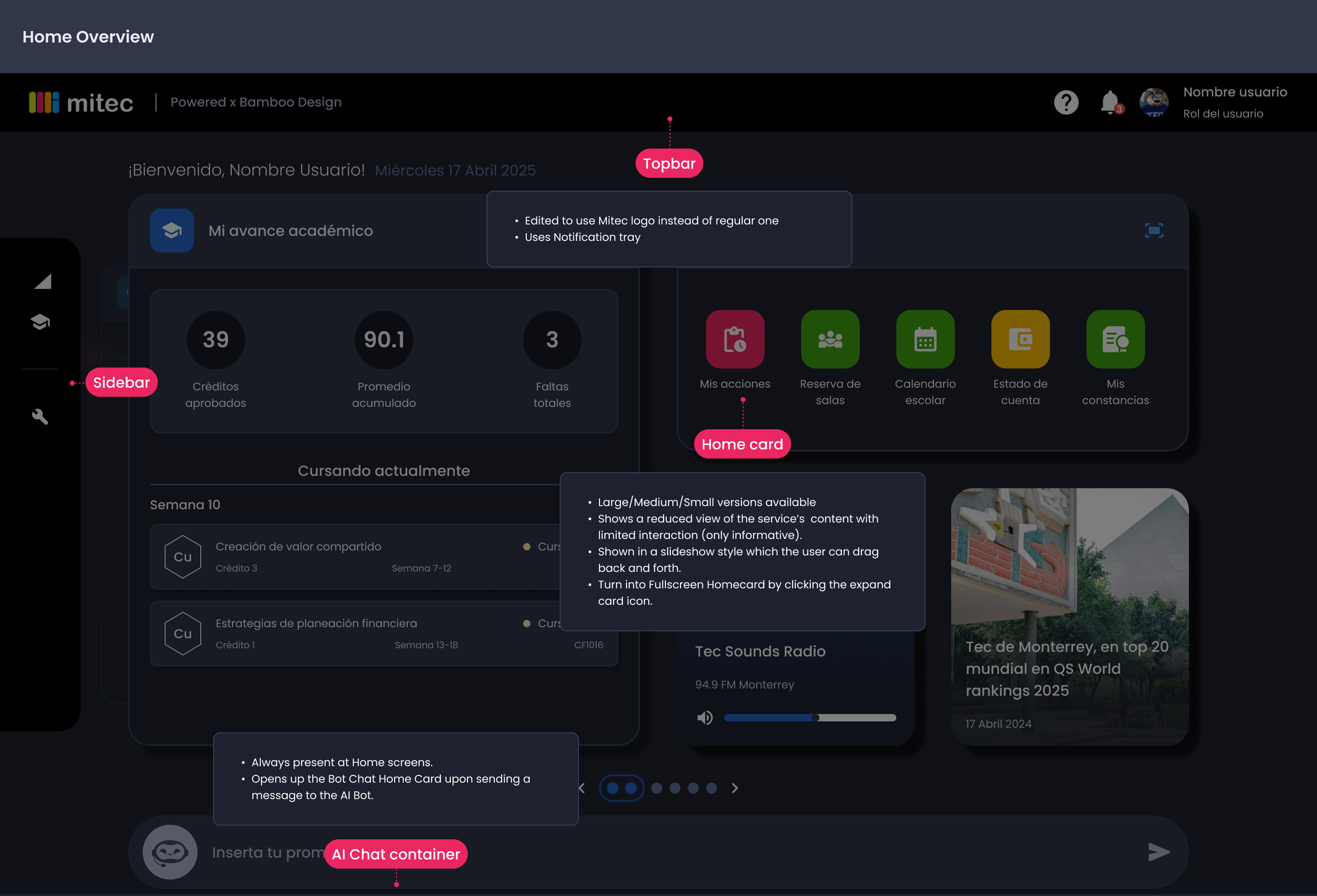 Descripción general | Home mitec 4.0 | Made with Supernova