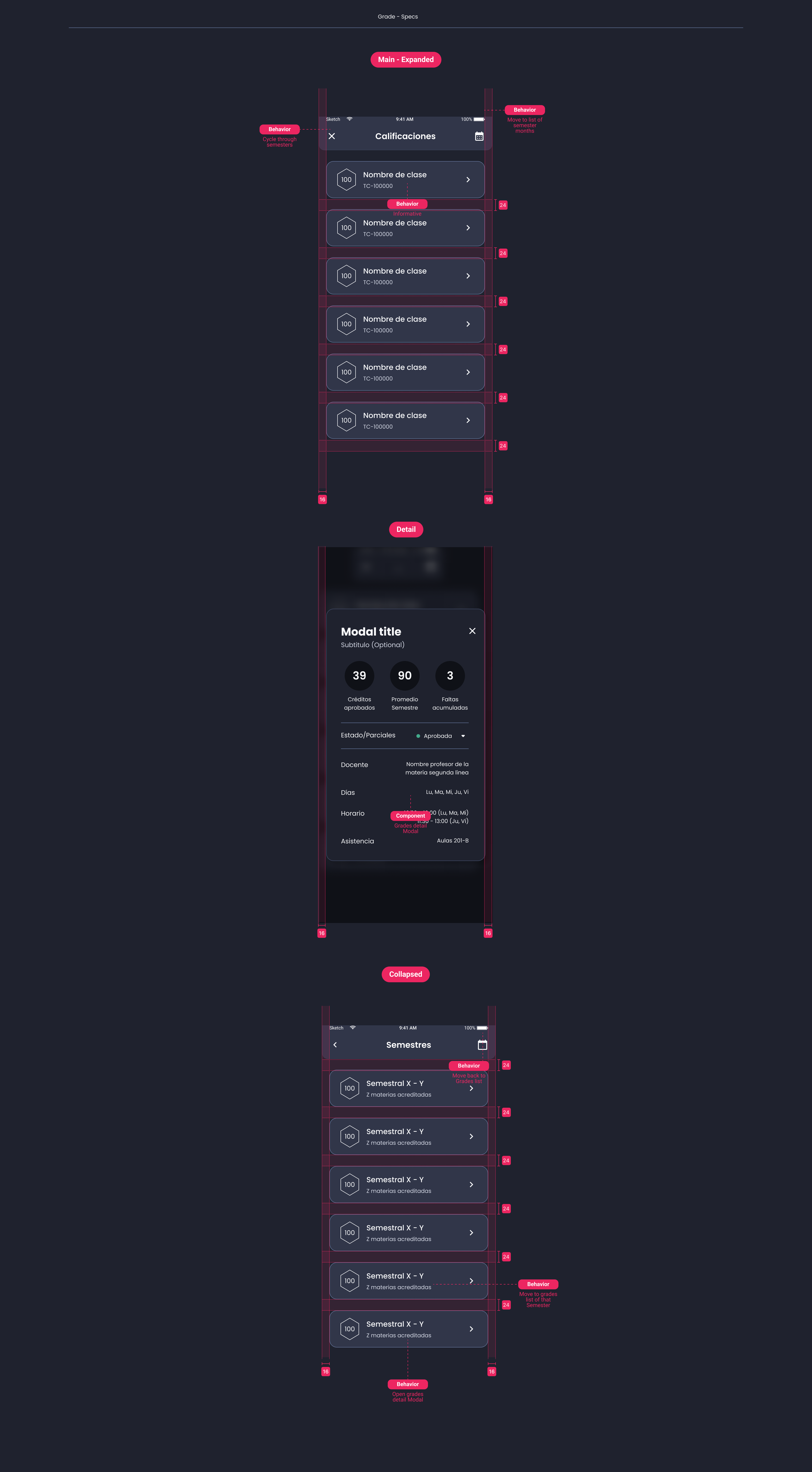 Descripción general | Grades | Made with Supernova
