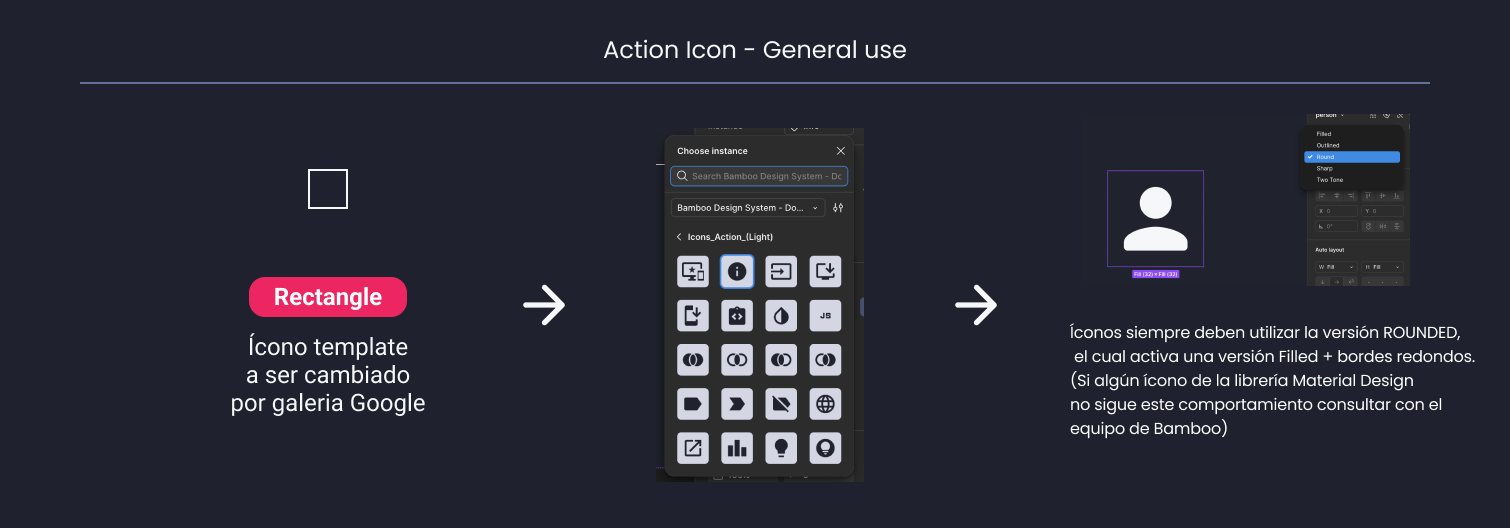 Descripción general | Action icon | Made with Supernova