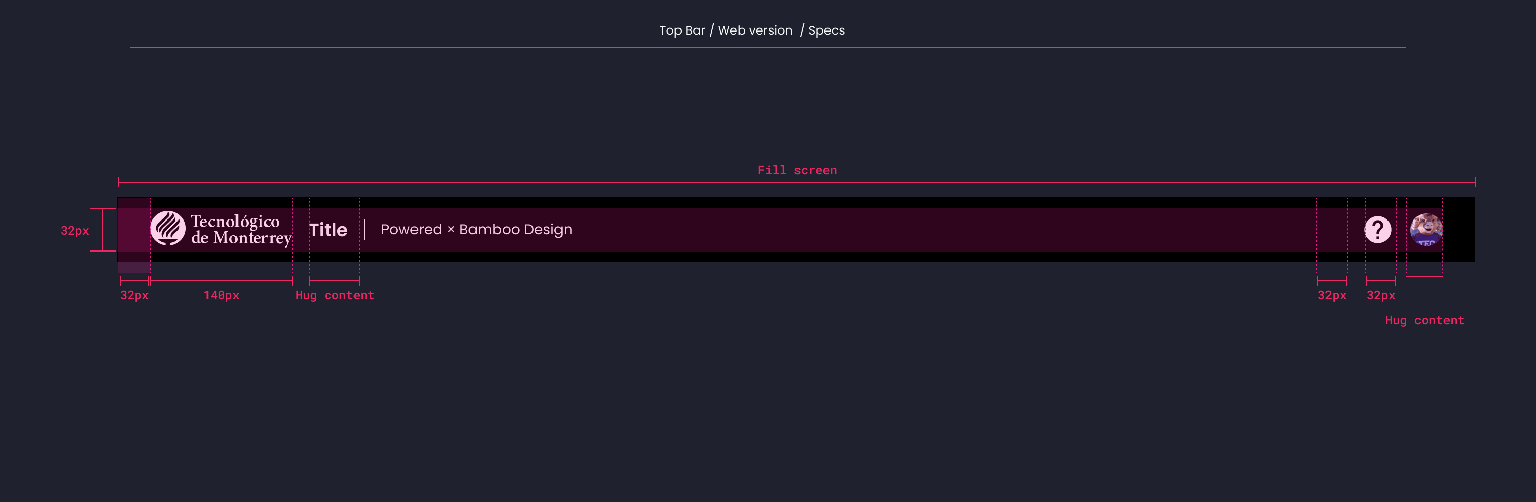 Descripción general | Top bar | Made with Supernova