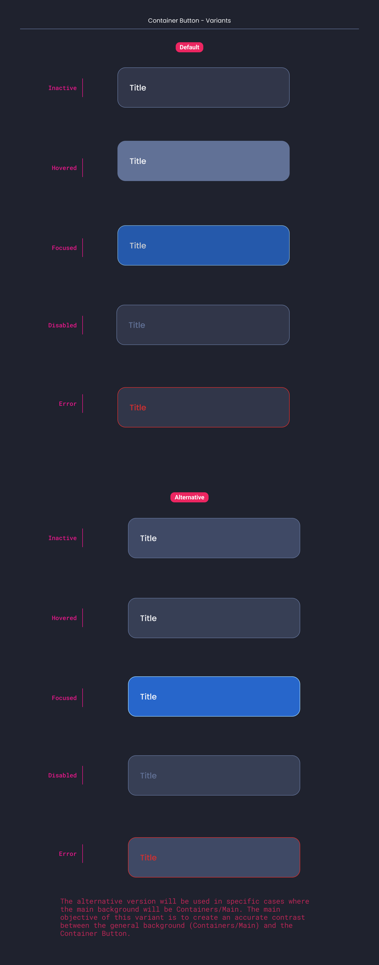 Descripción general | Container button | Made with Supernova