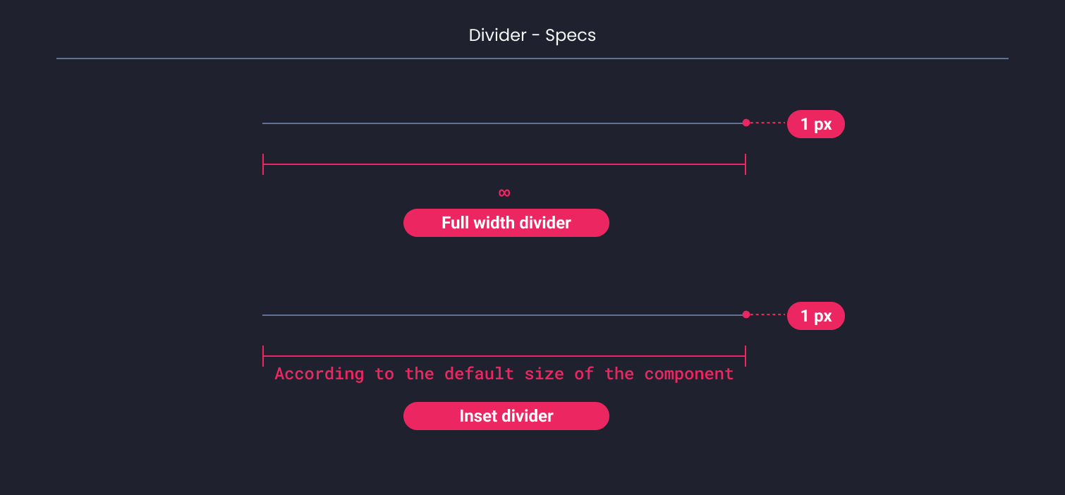 Descripción general | Divider | Made with Supernova