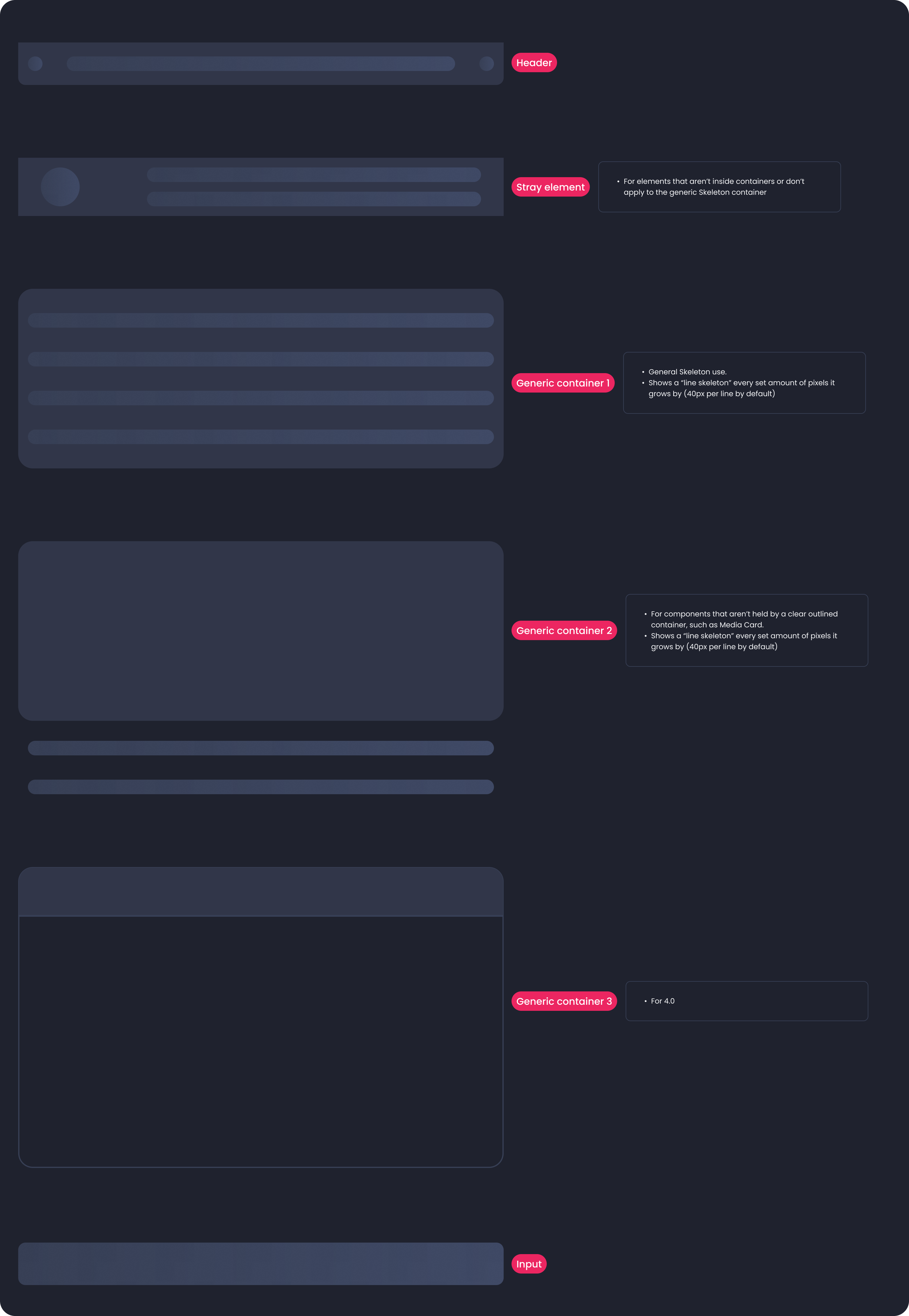 Descripción general | Loading screens | Made with Supernova