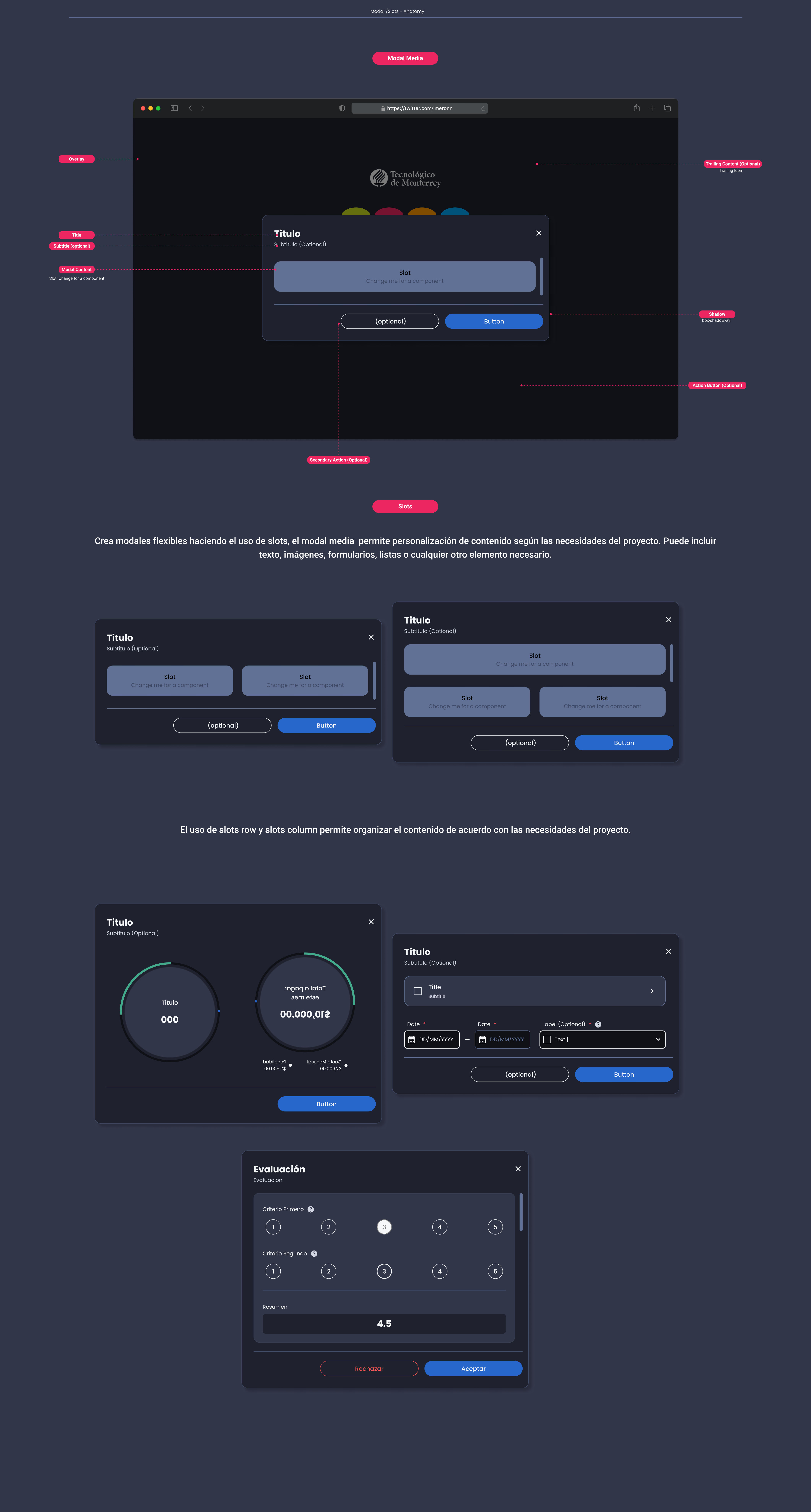 Descripción general | Modal | Made with Supernova