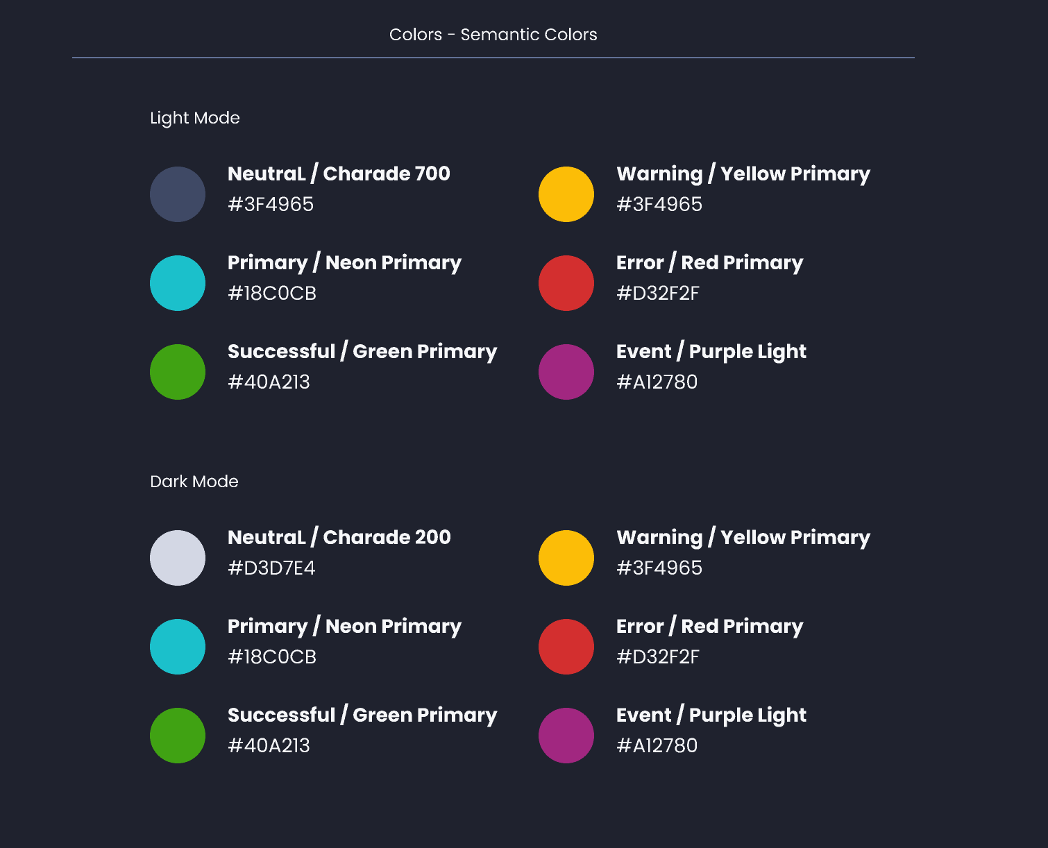 Semantic colors | Colores | Made with Supernova