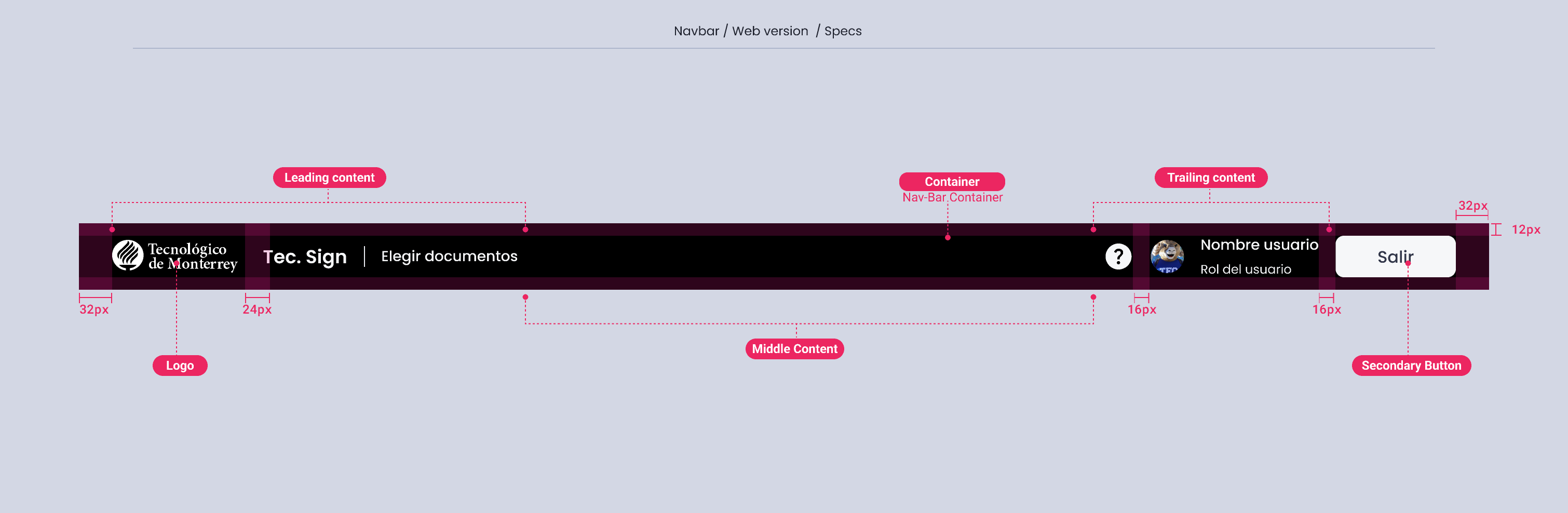 Descripción general | Top Bar | Made with Supernova