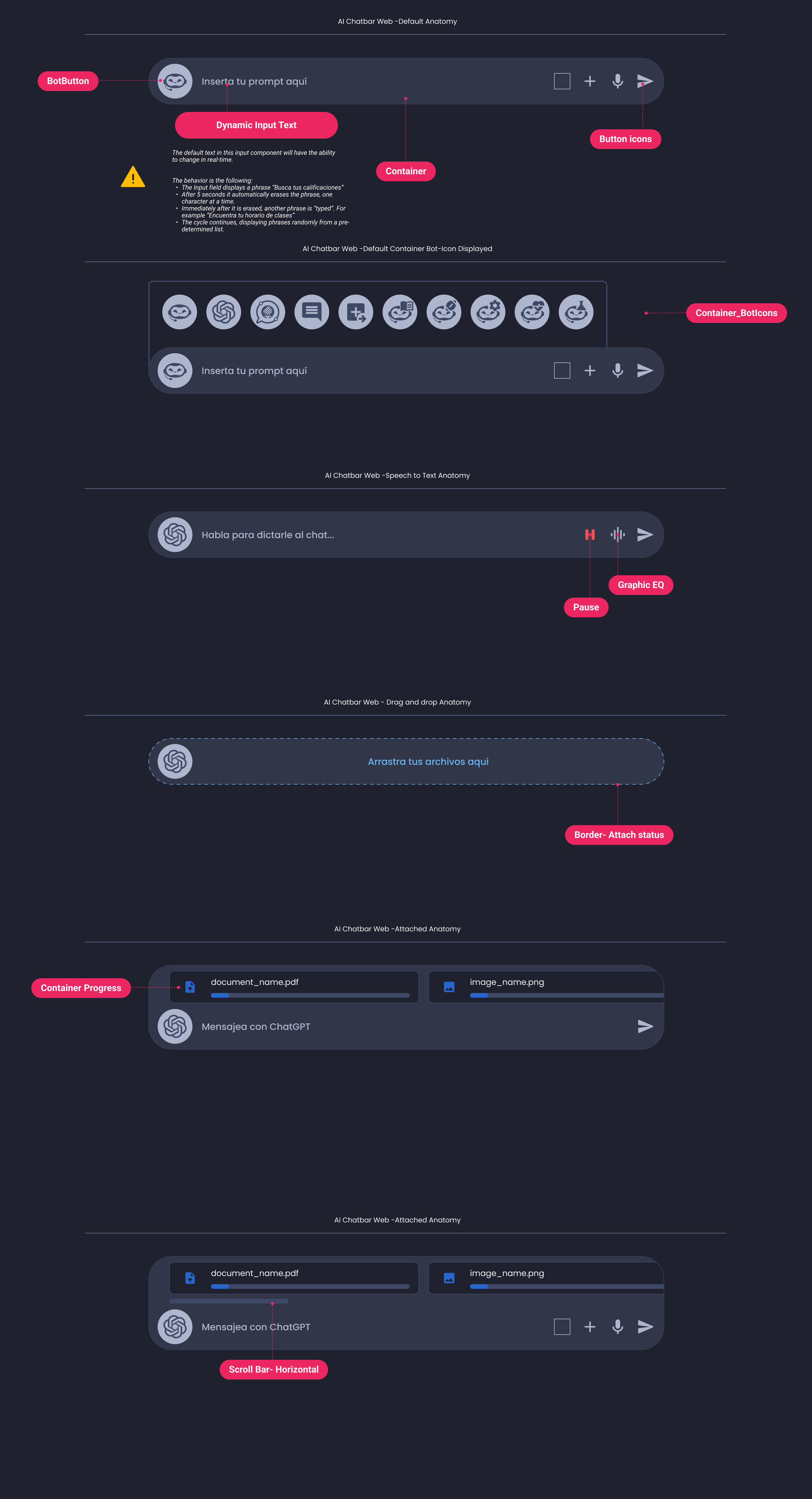 Descripción general | AI Chat bar | Made with Supernova