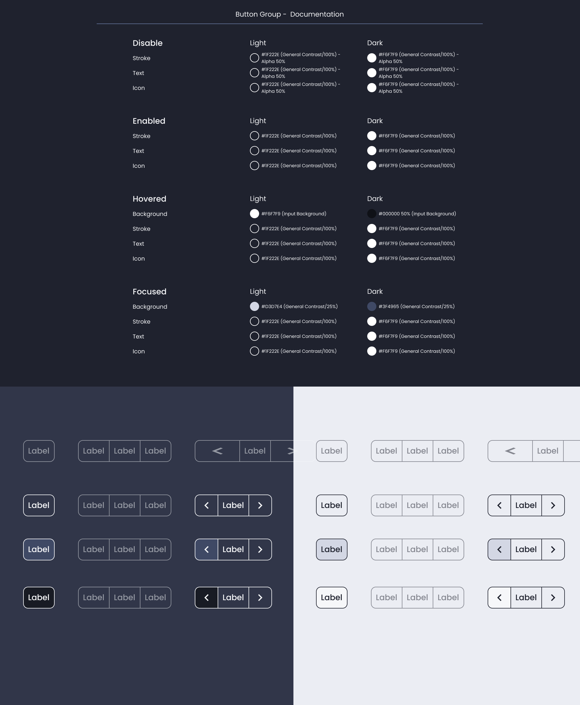 Descripción general | Button group | Made with Supernova