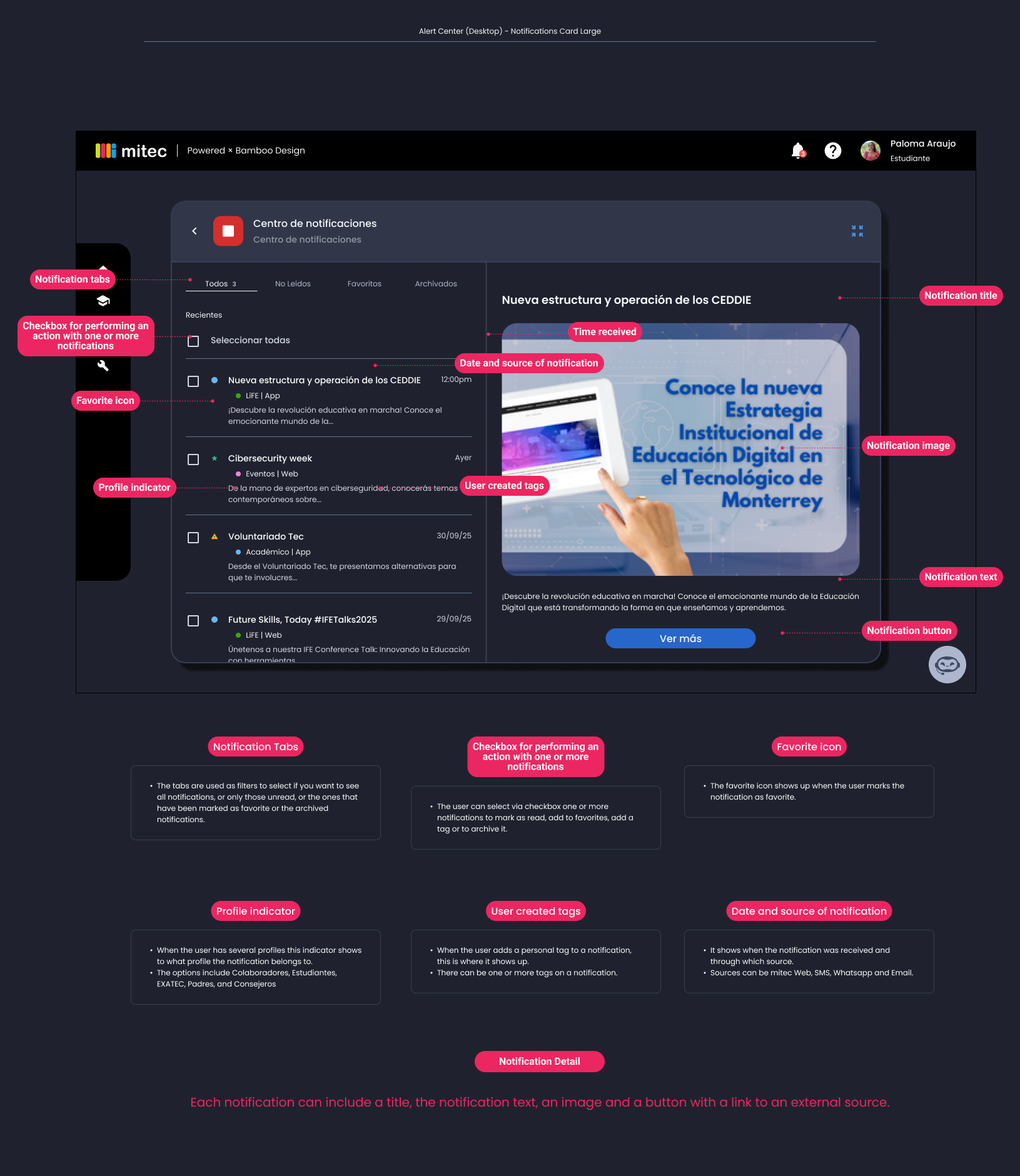 Descripción general | Notification center | Made with Supernova
