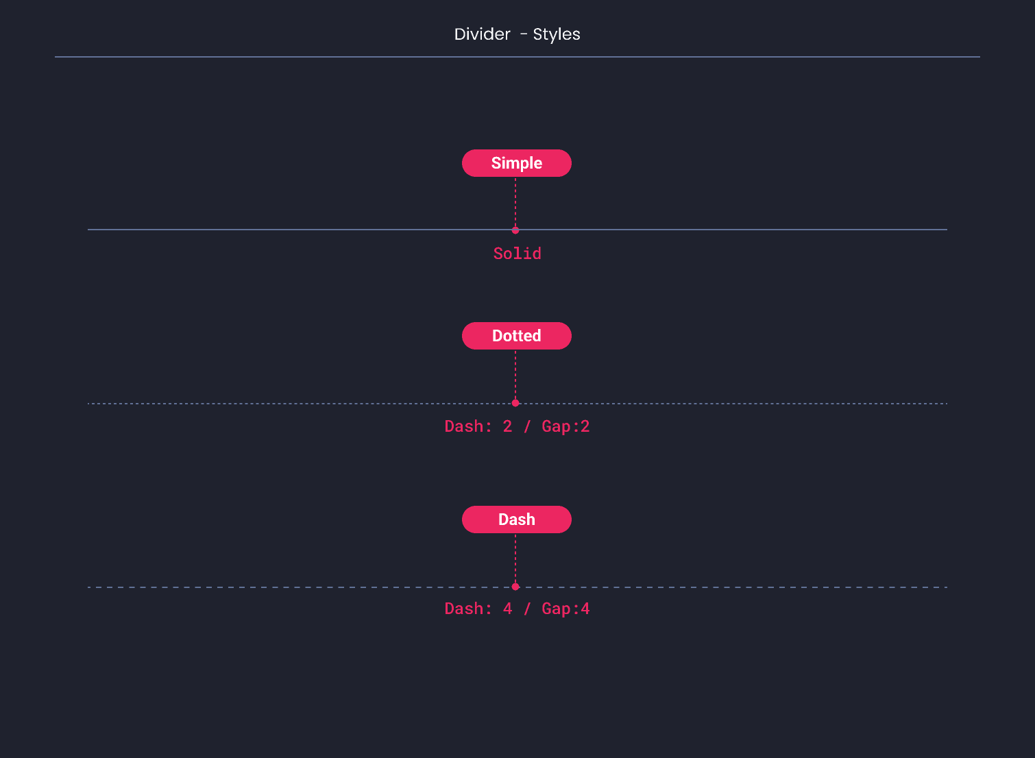 Descripción general | Divider | Made with Supernova