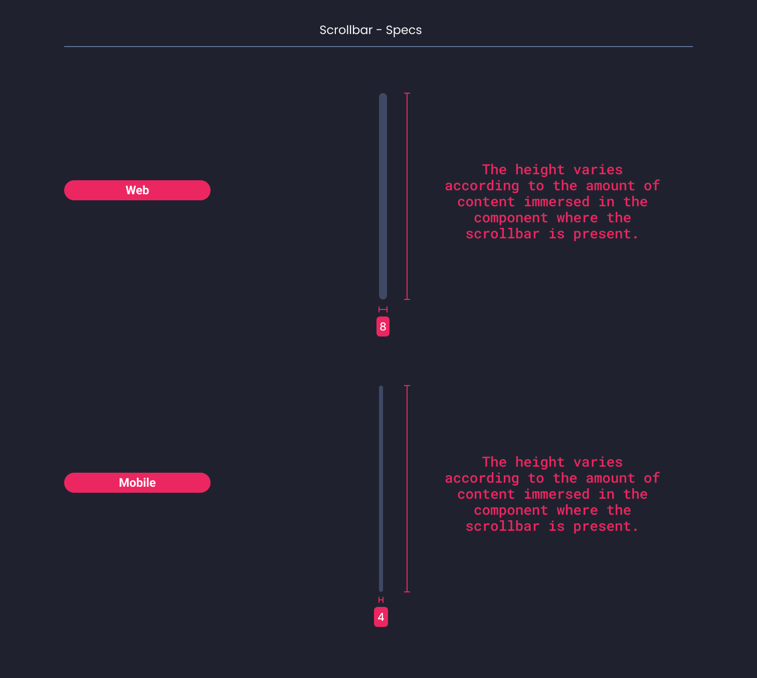 Descripción general | Scrollbar | Made with Supernova