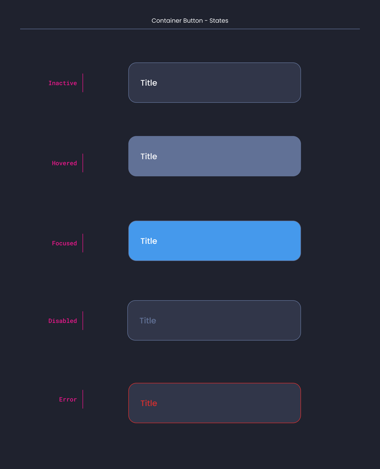 Descripción general | Container button | Made with Supernova