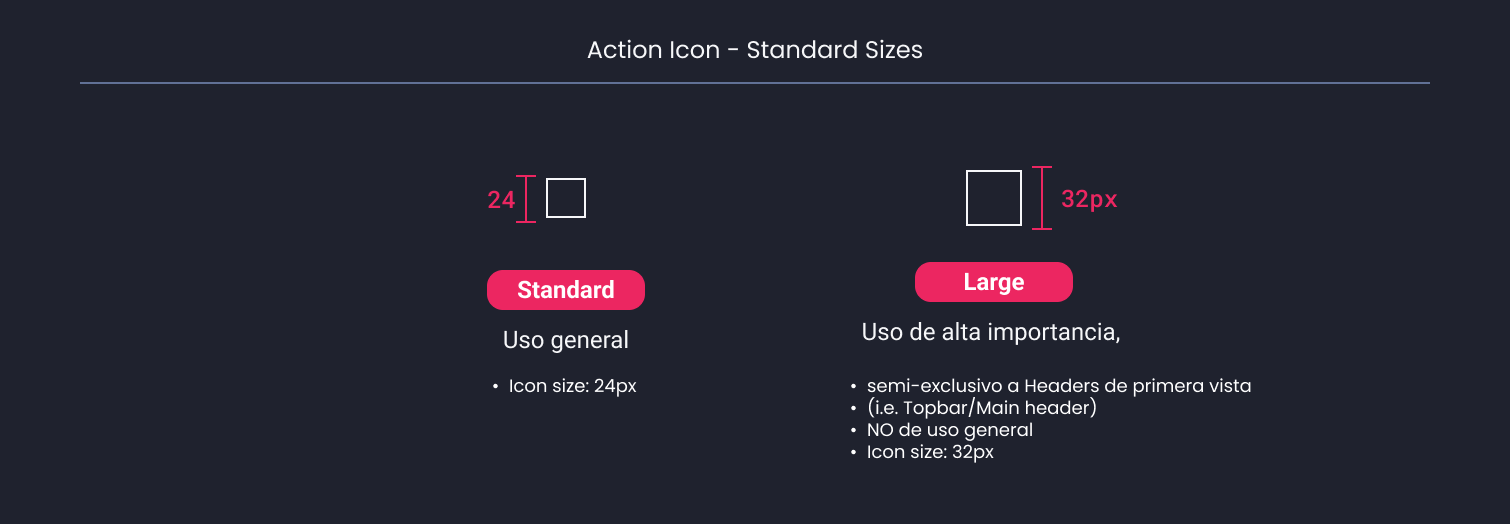 Descripción general | Action icon | Made with Supernova