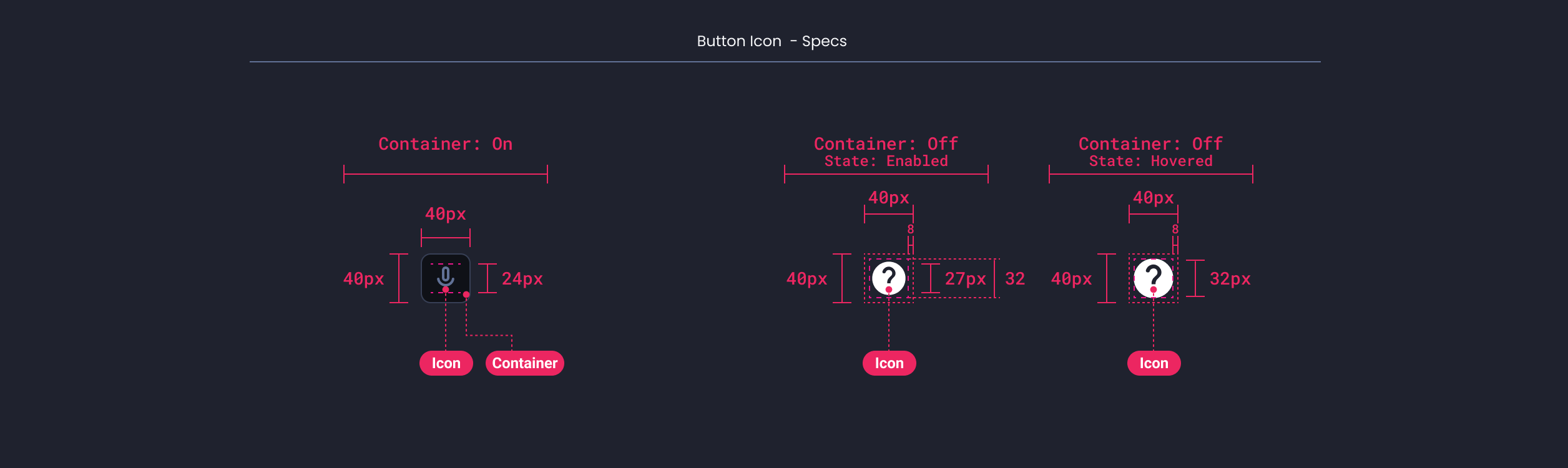 Descripción General | Button icon | Made with Supernova