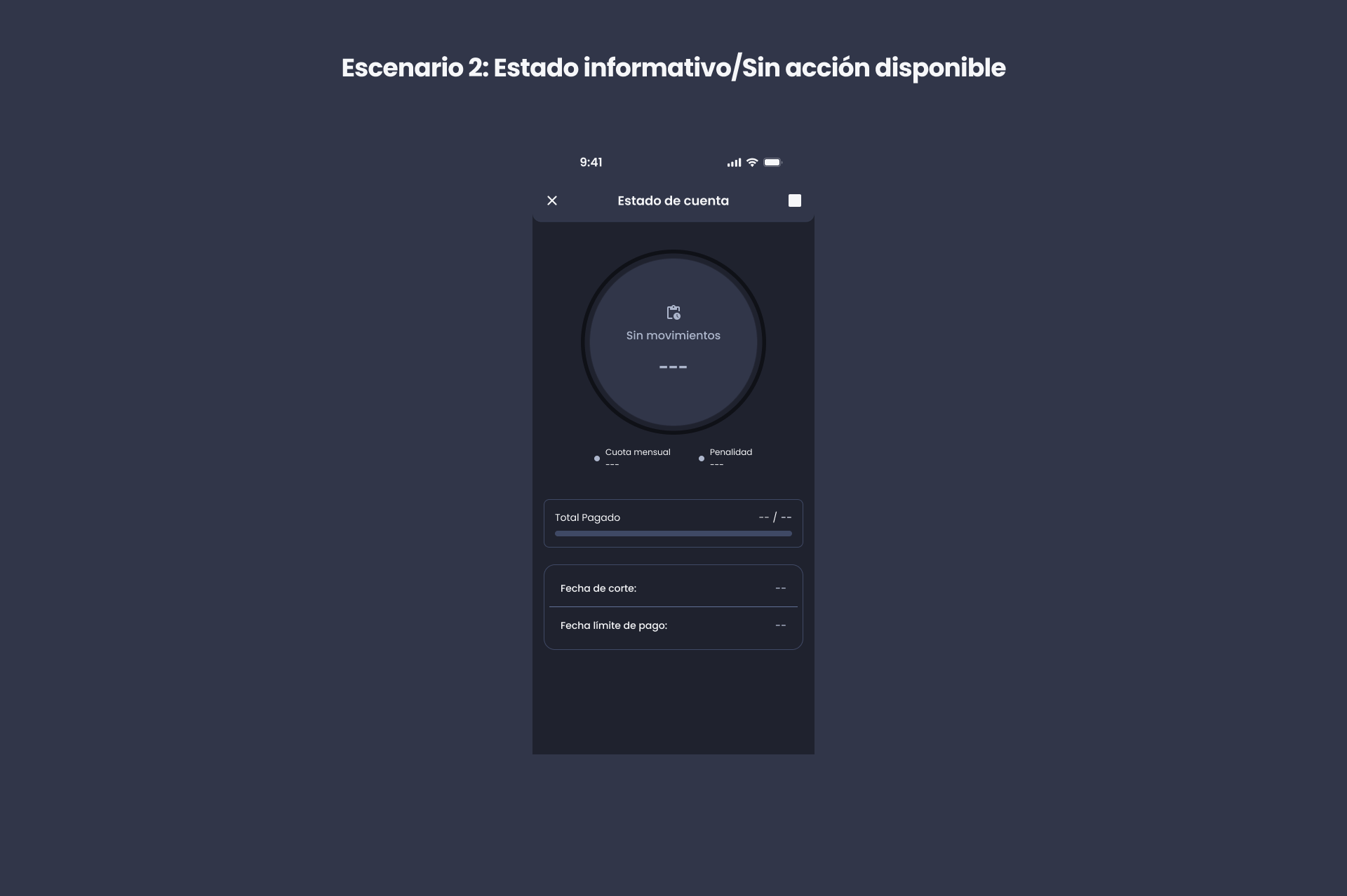 Descripción general | Empty States | Made with Supernova