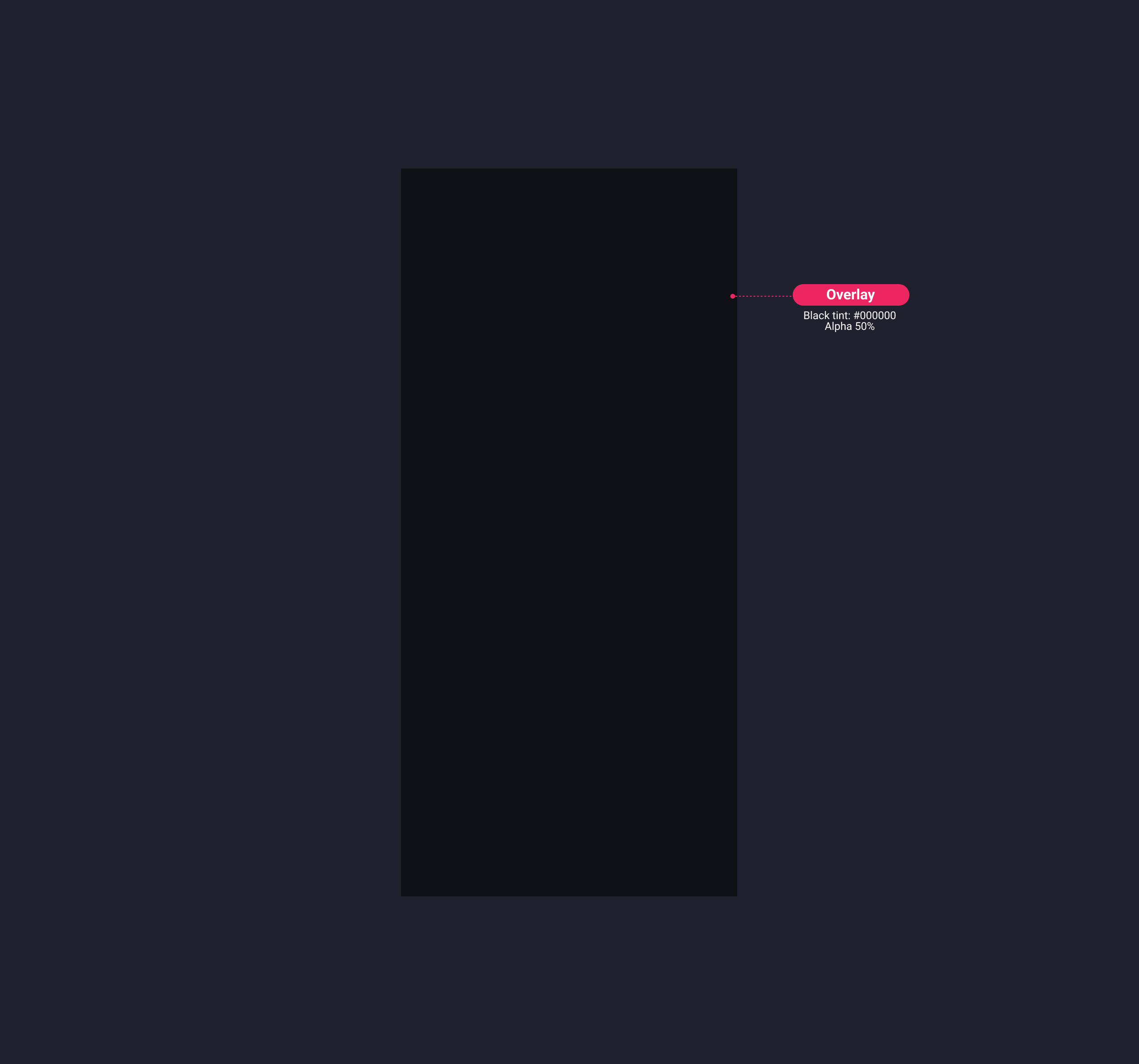 Descripción general | Overlay | Made with Supernova