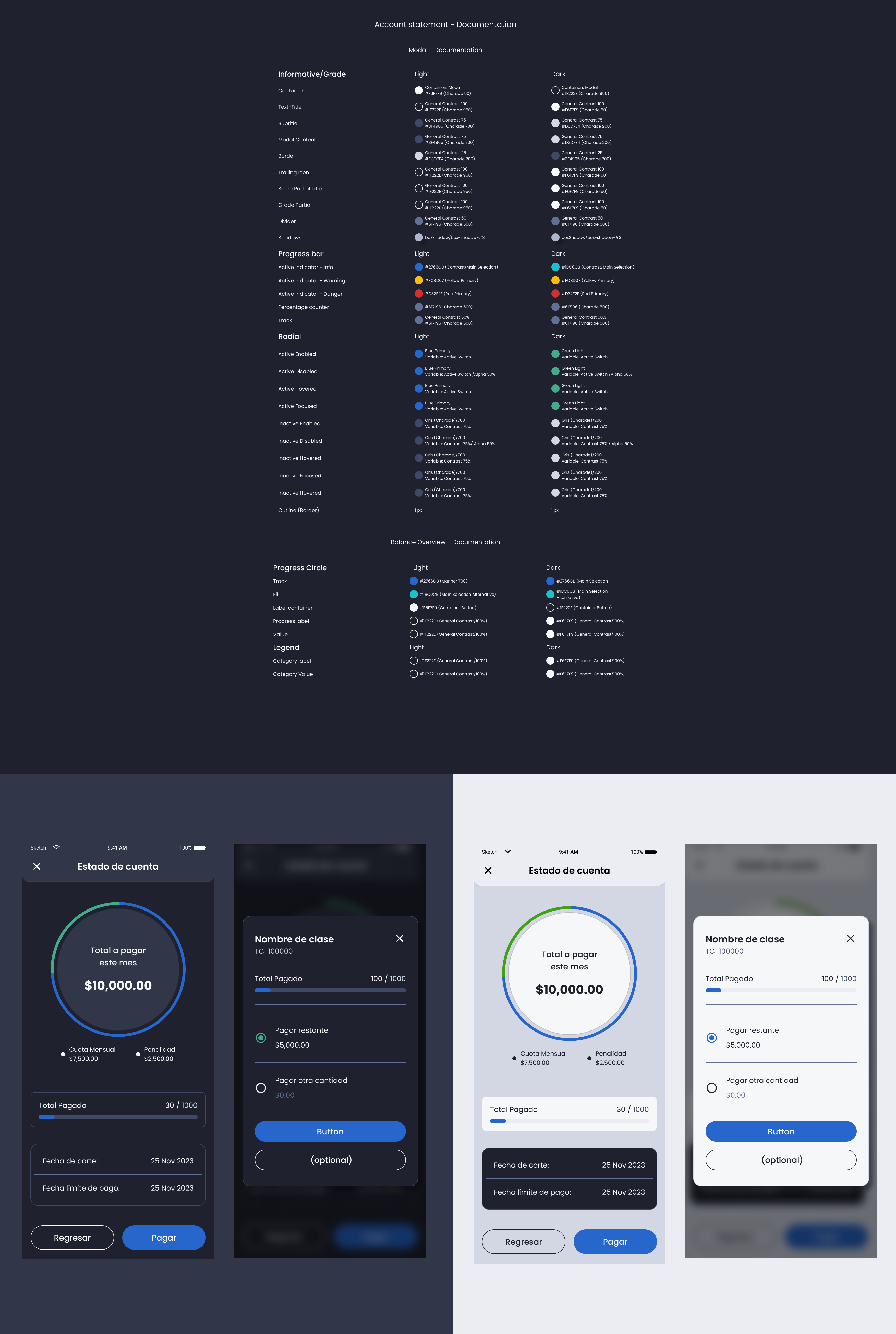 Descripción general | Account statement | Made with Supernova