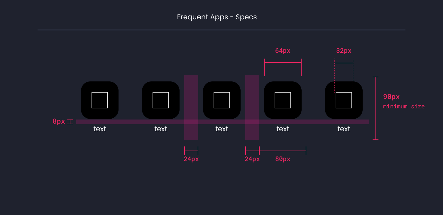 Descripción general | Frequent apps selector | Made with Supernova
