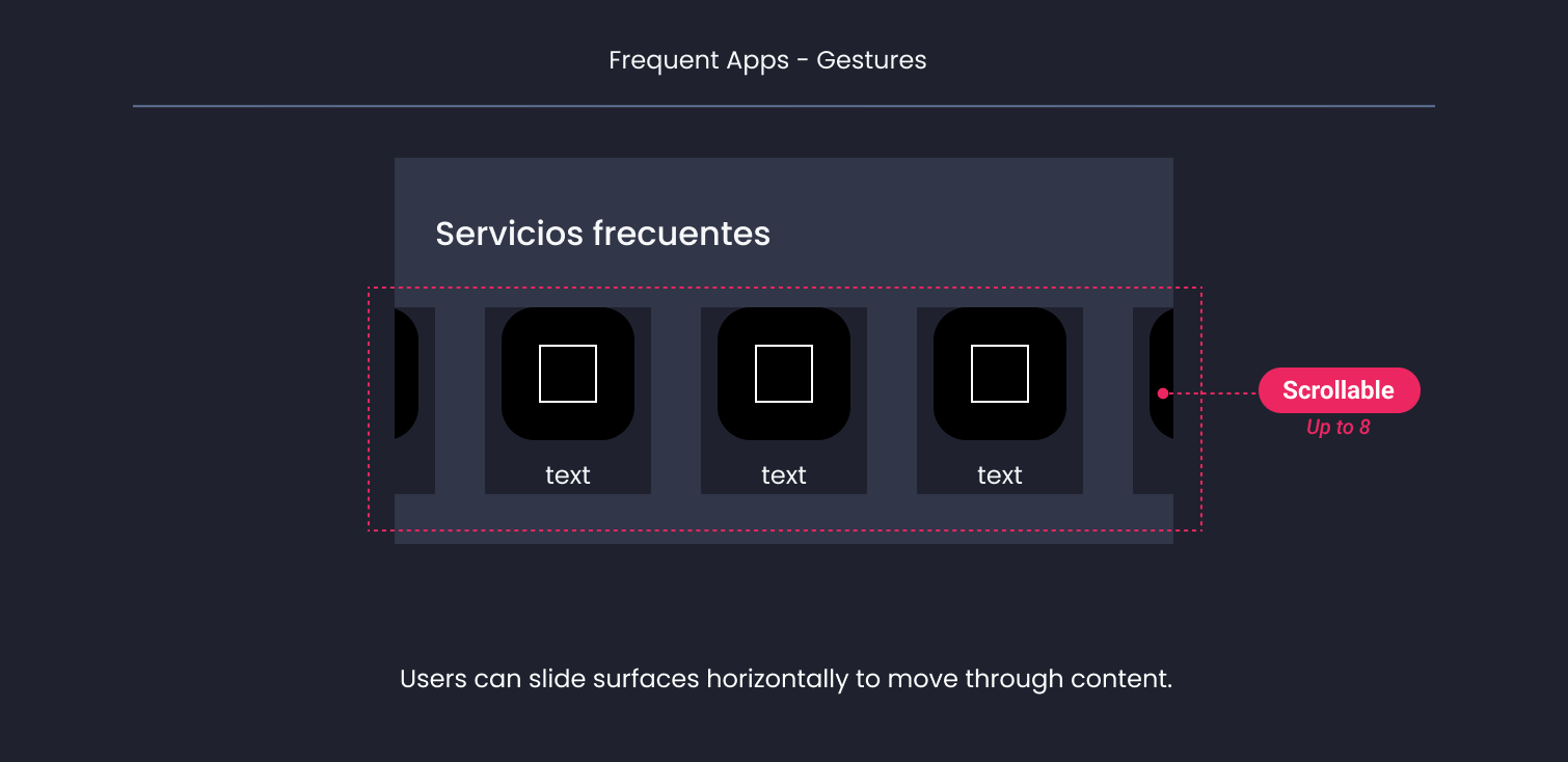 Descripción general | Frequent apps selector | Made with Supernova
