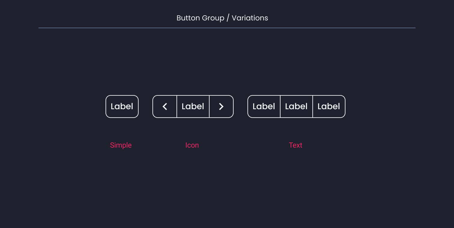 Descripción general | Button group | Made with Supernova