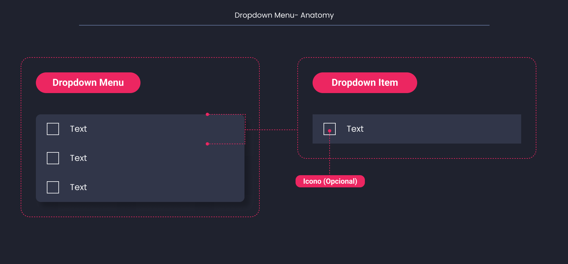 Descripción general | Dropdown menu | Made with Supernova