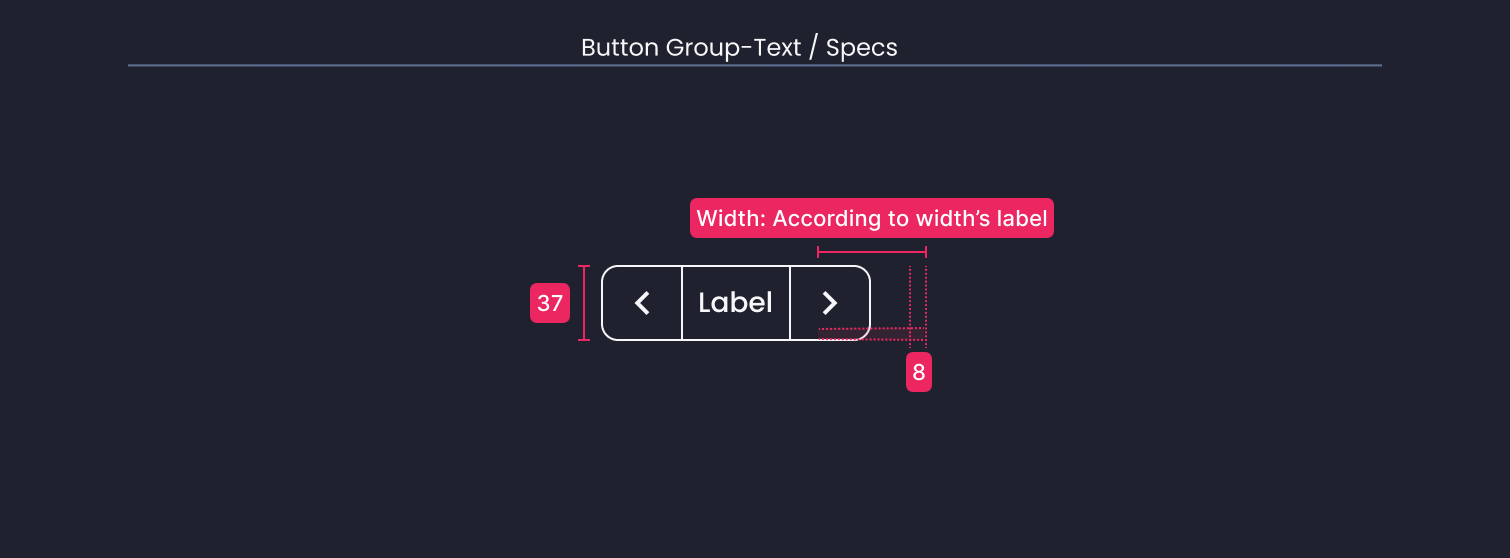 Goup Button Html Descripción general | Button group | Made with Supernova