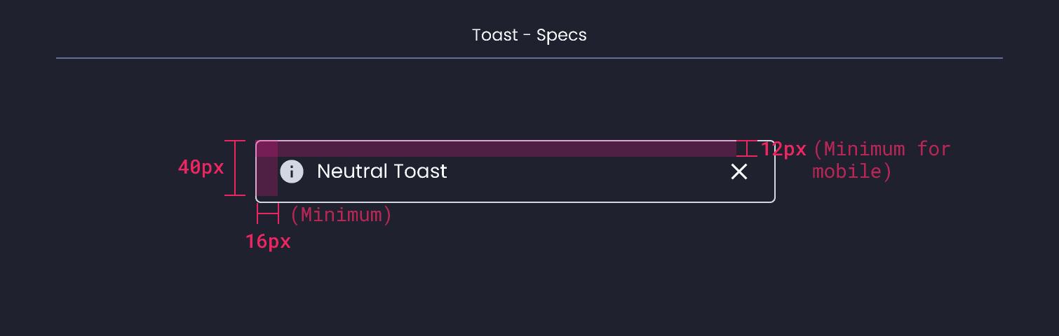 Toast Size Descripción general | Toast | Made with Supernova