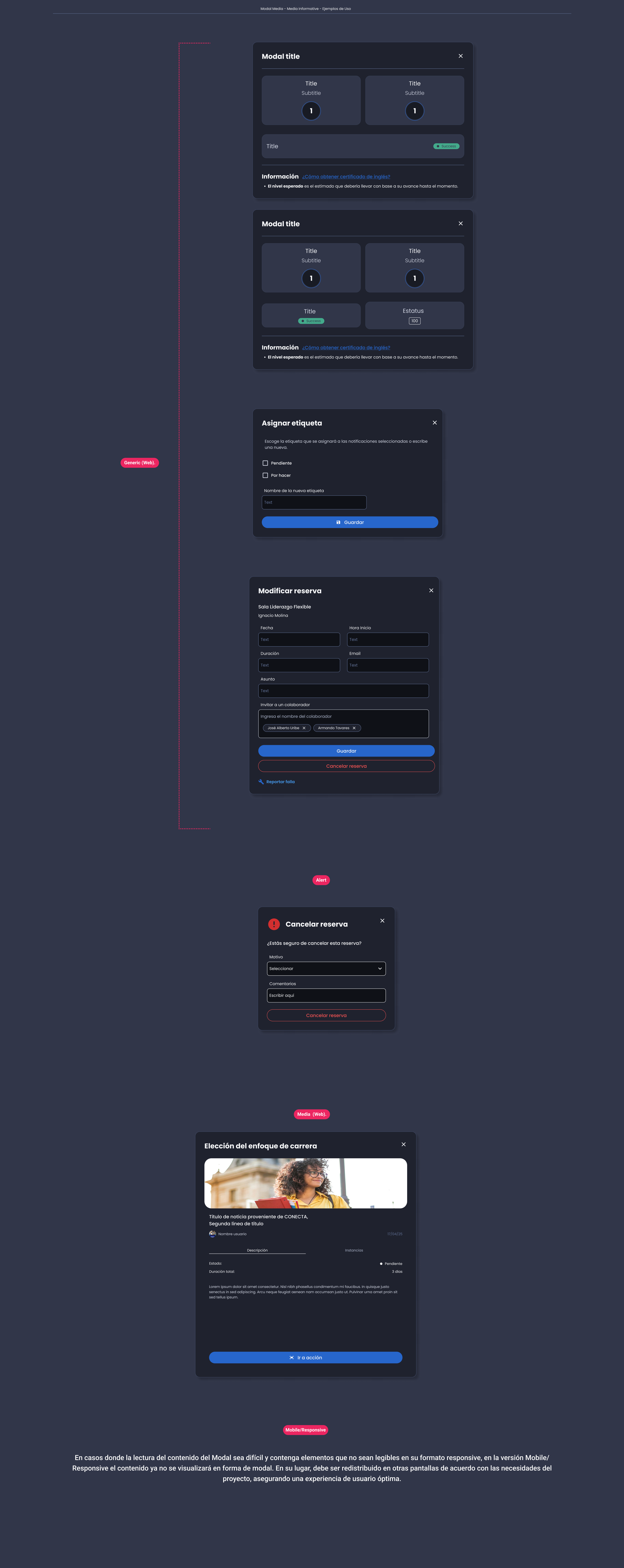 Descripción general | Modal | Made with Supernova