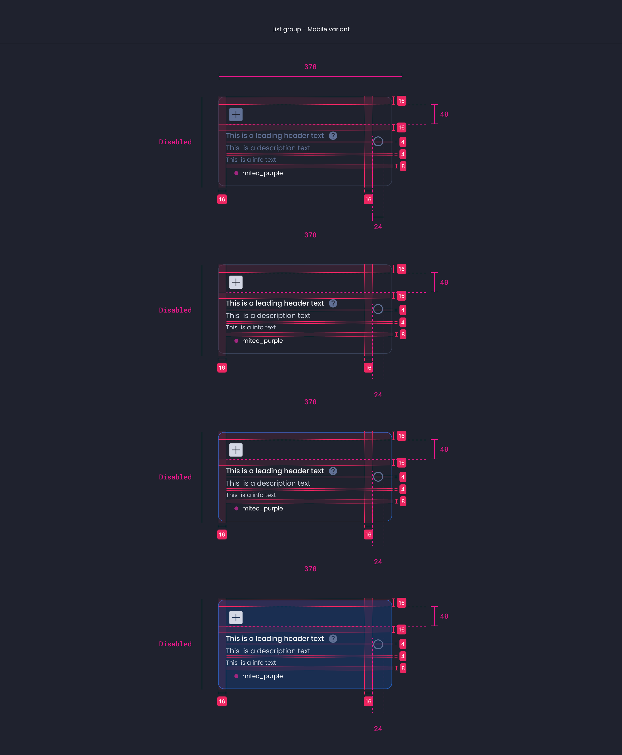 Descripción general | List group | Made with Supernova