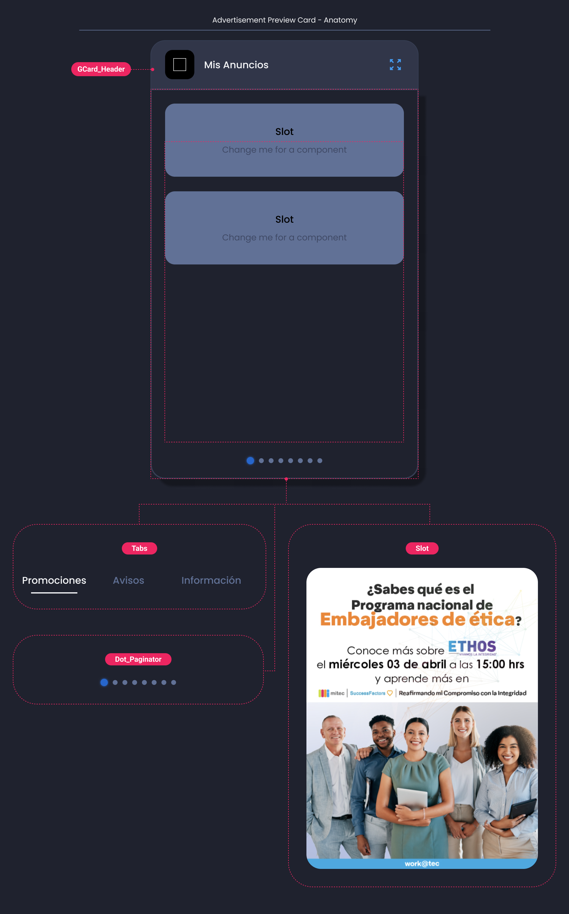 Descripción general | Advertisement card | Made with Supernova