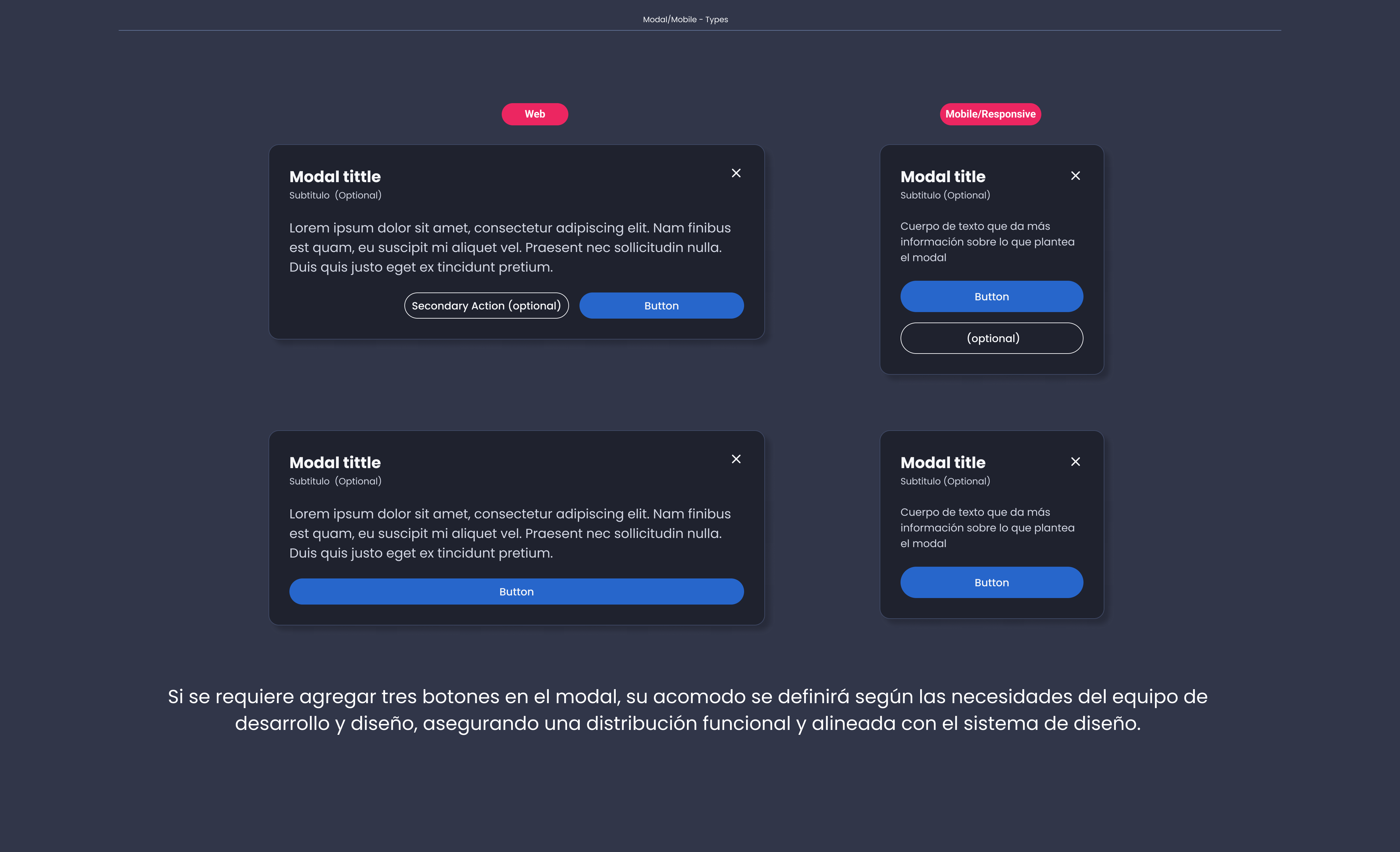 Descripción general | Modal | Made with Supernova