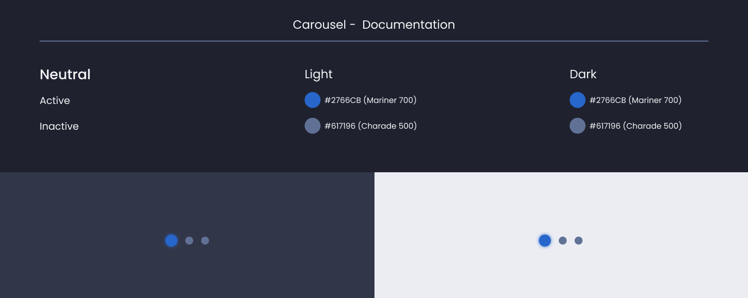 Descripción general | Carousel | Made with Supernova