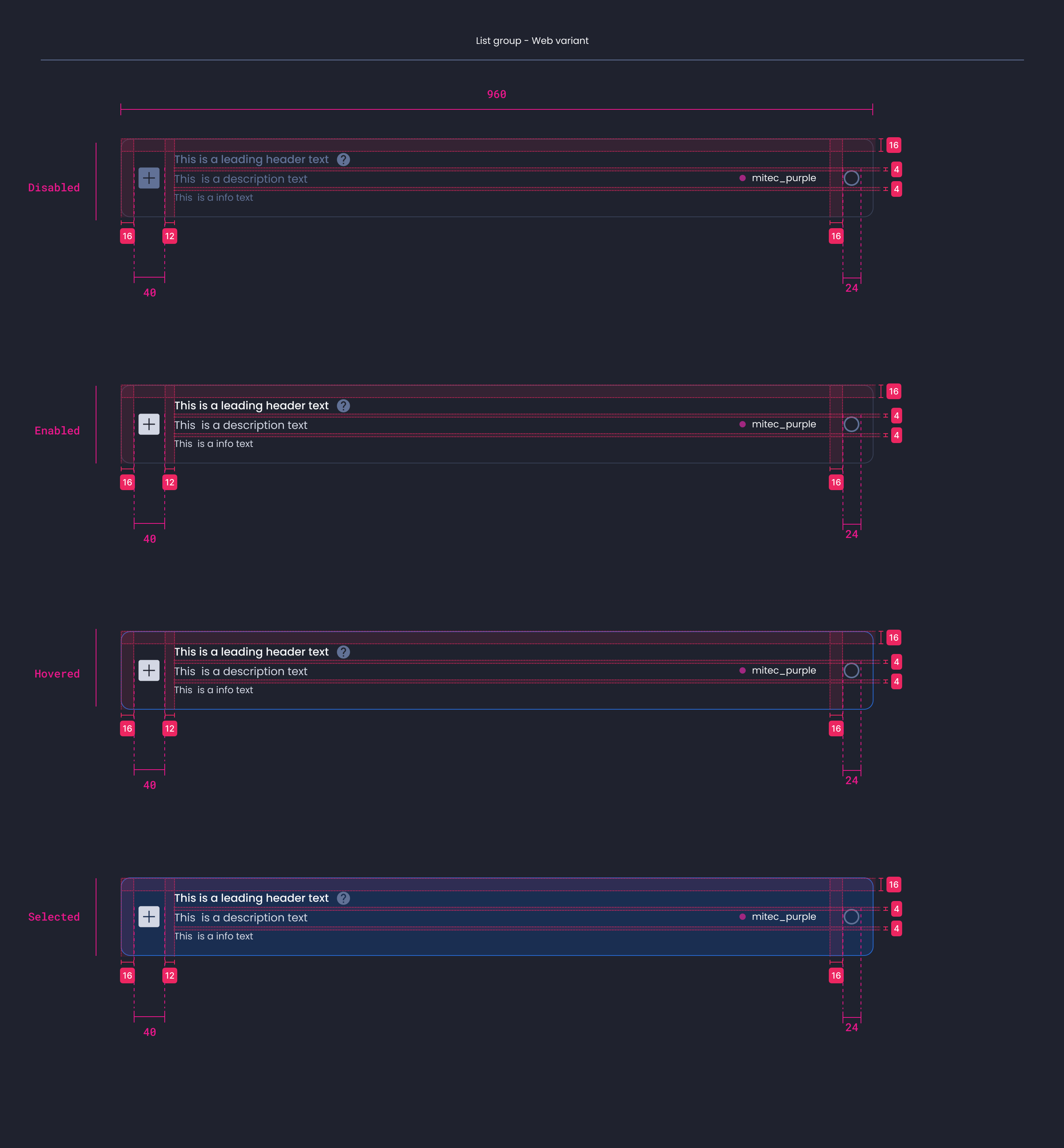 Descripción general | List group | Made with Supernova