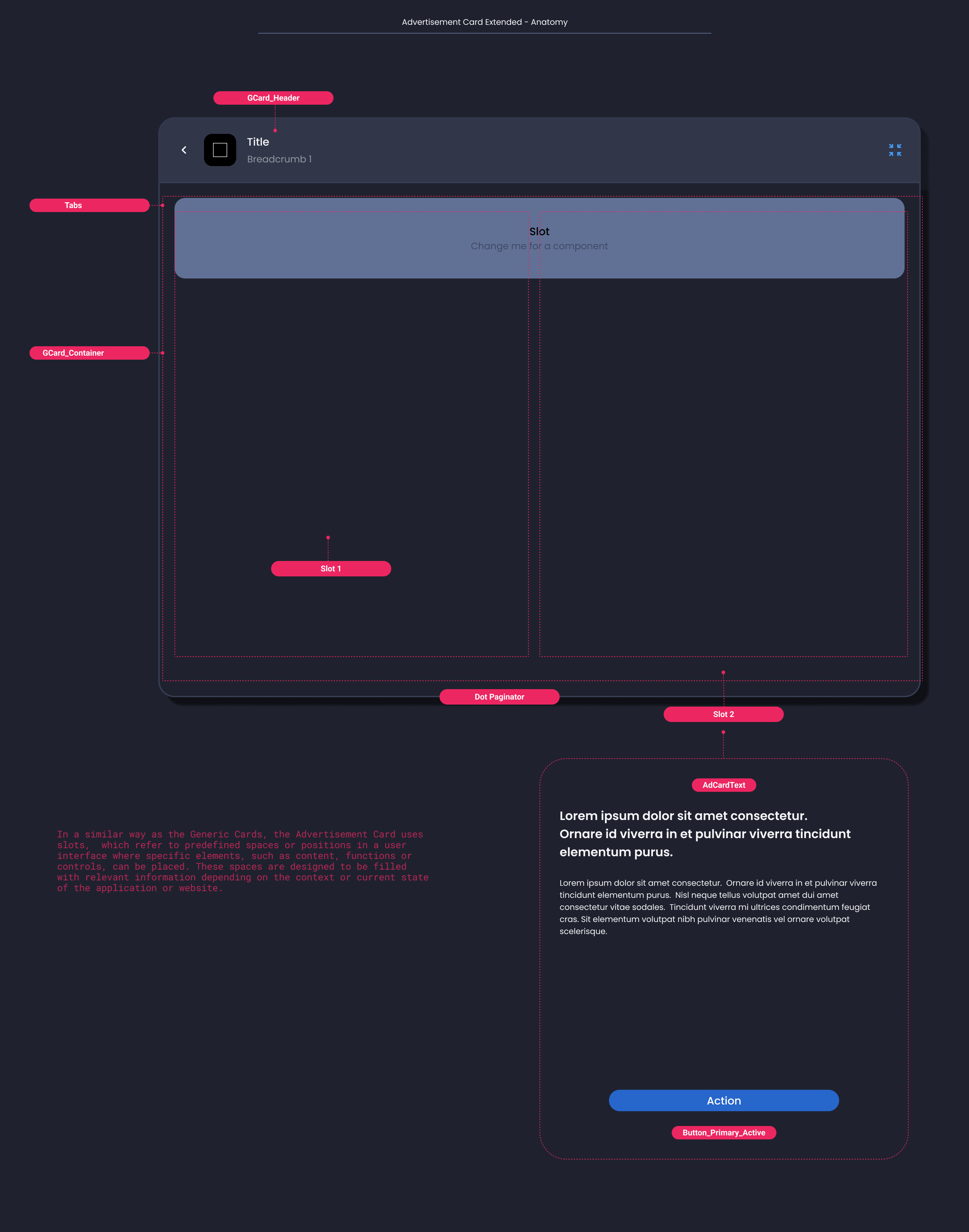 Descripción general | Advertisement card | Made with Supernova