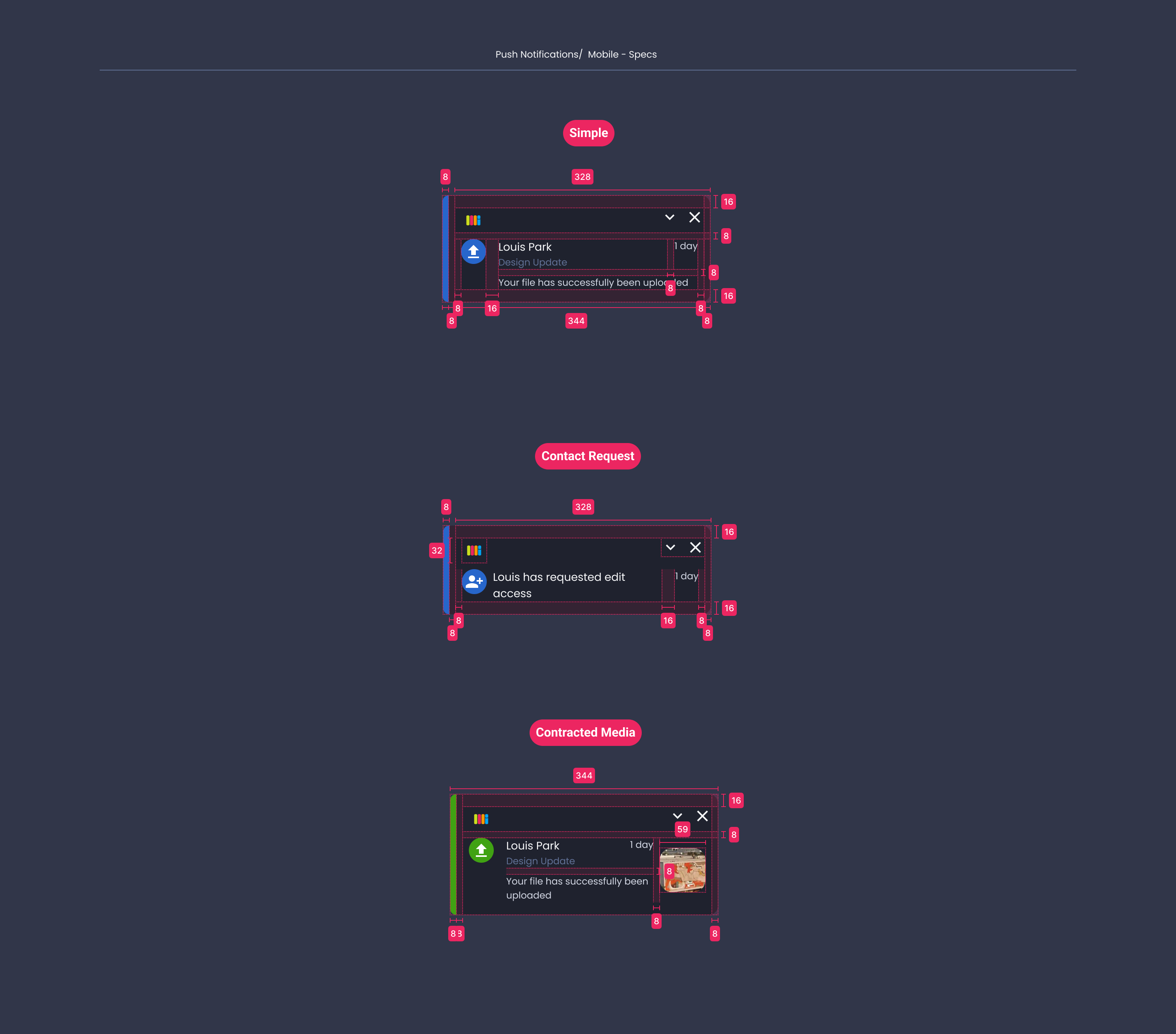 Descripción general | Push notification | Made with Supernova