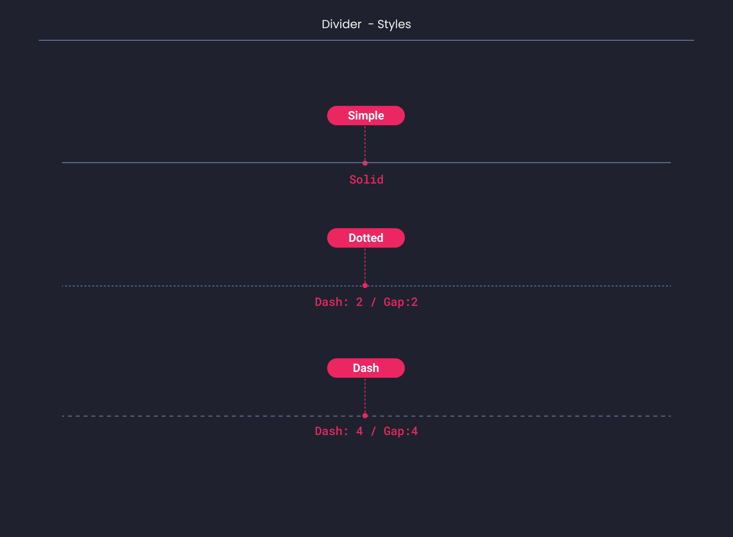 Descripción general | Divider | Made with Supernova